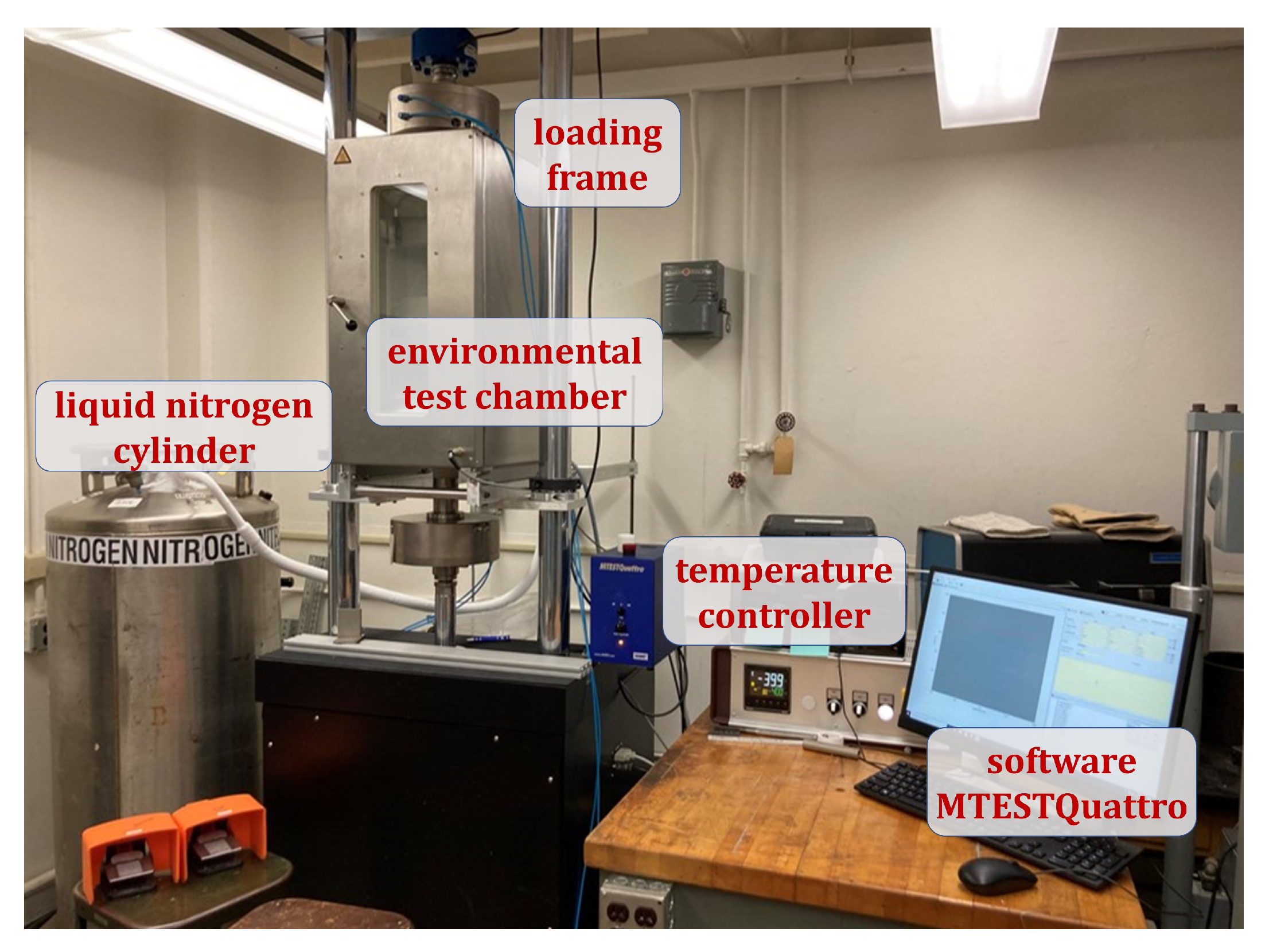 Buildings 13 00399 g001 Buildings 13 00399 g001