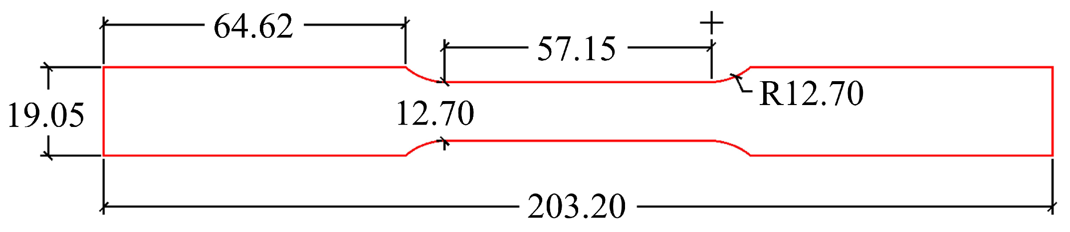 Buildings 13 00399 g002 Buildings 13 00399 g002