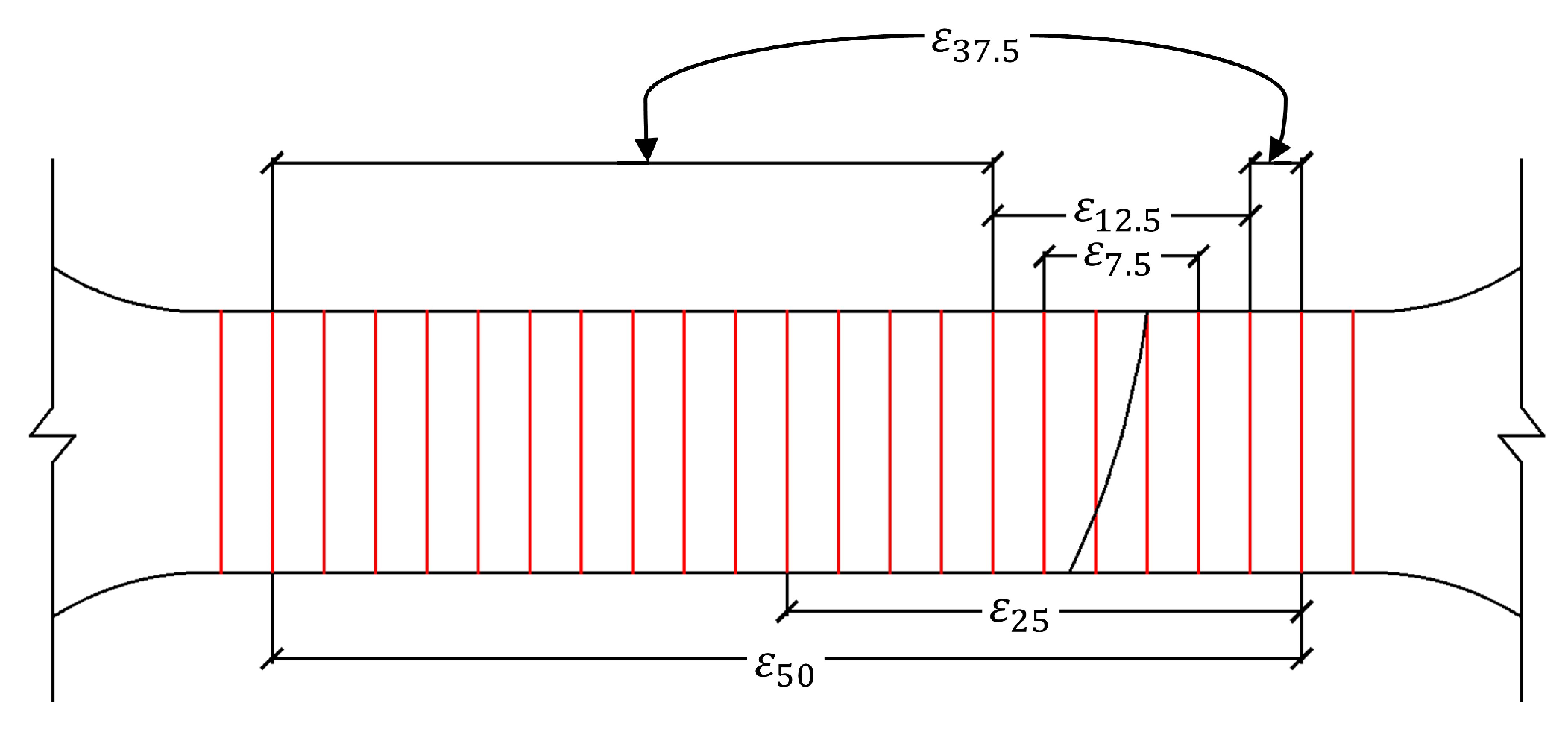 Buildings 13 00399 g003 Buildings 13 00399 g003