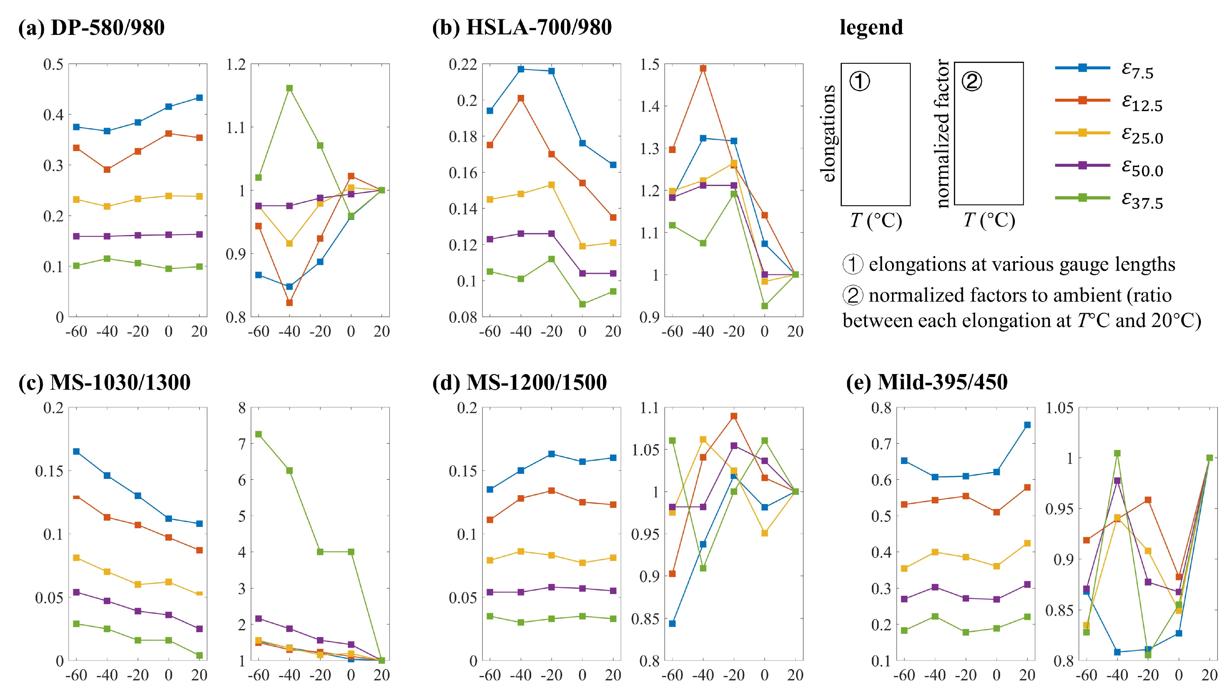 Buildings 13 00399 g008 Buildings 13 00399 g008