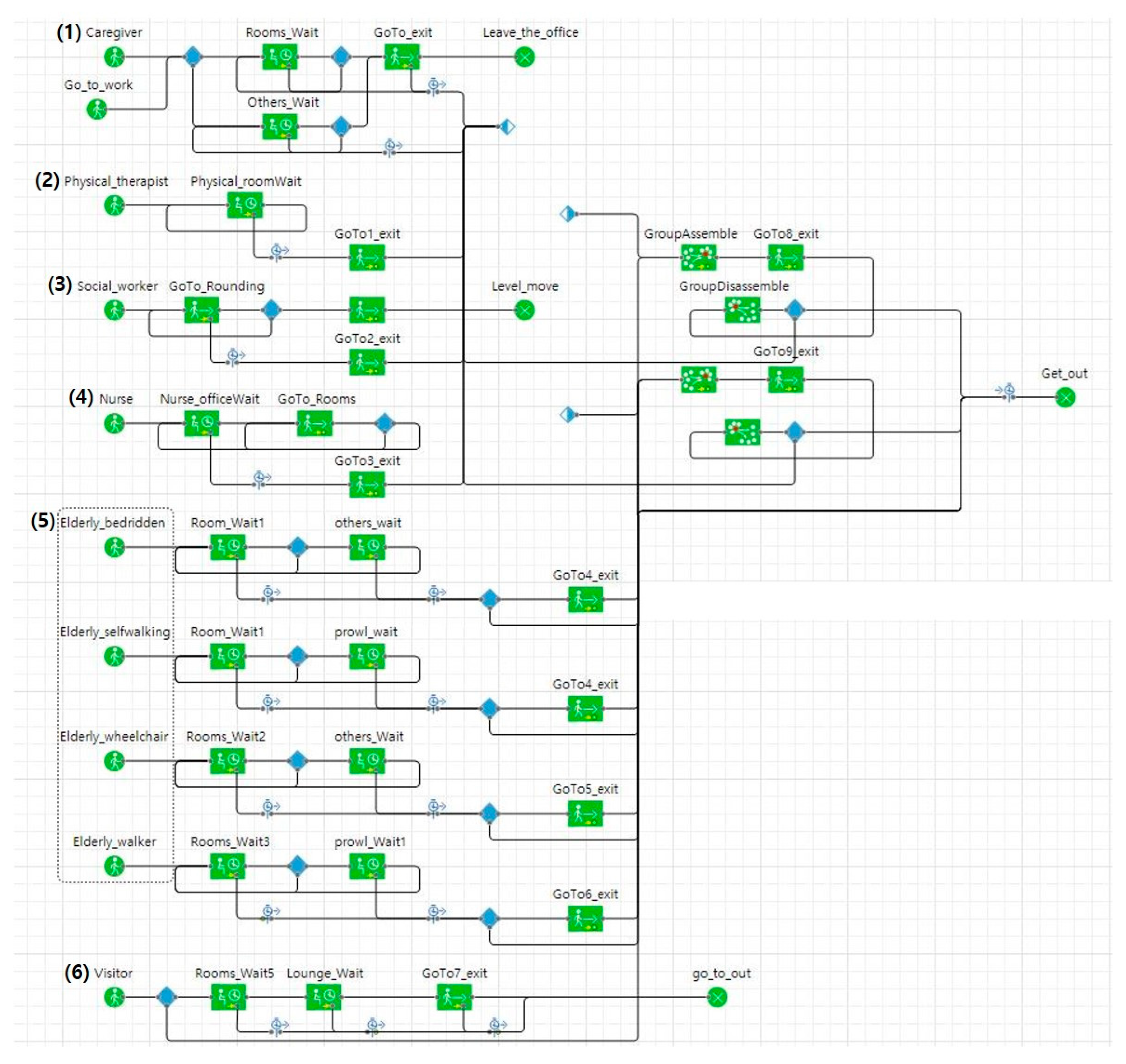 Buildings 13 00400 g004