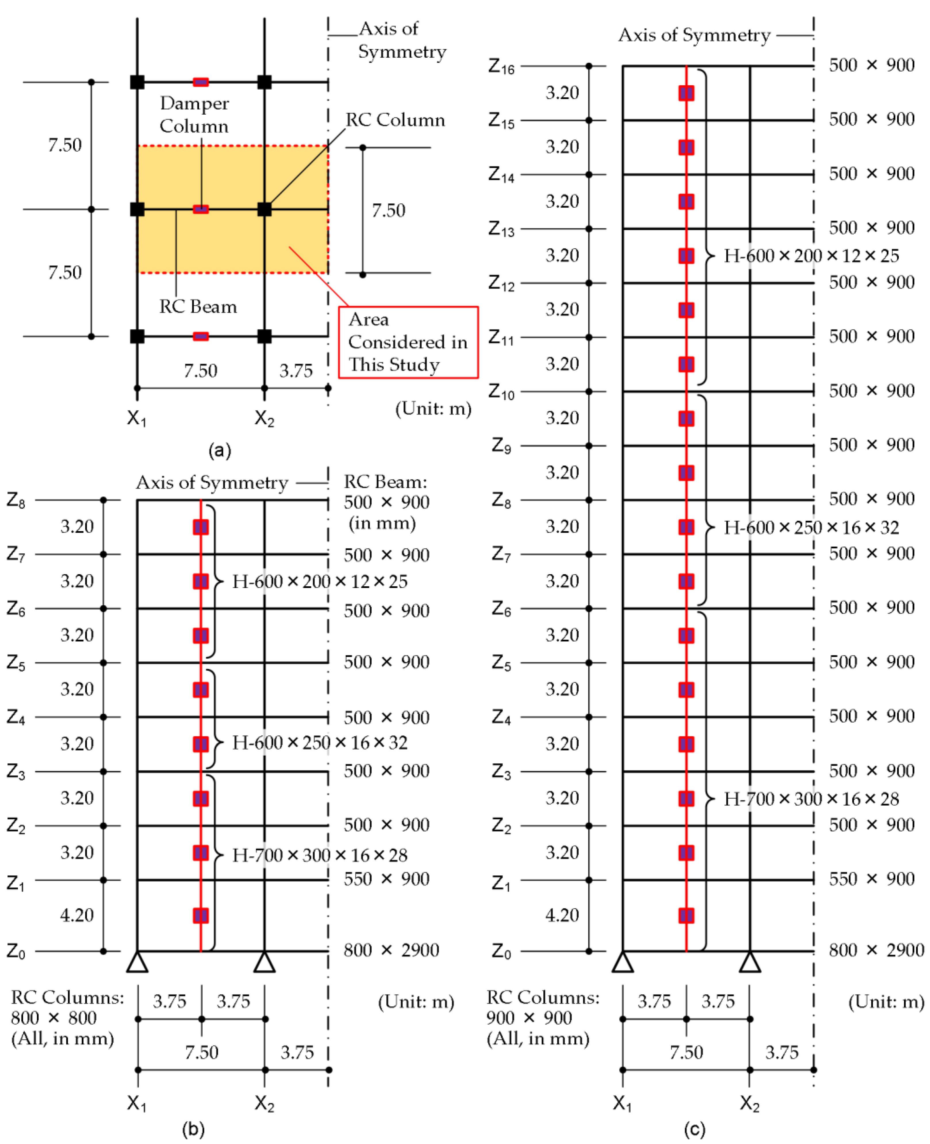 Buildings 13 00401 g003 550