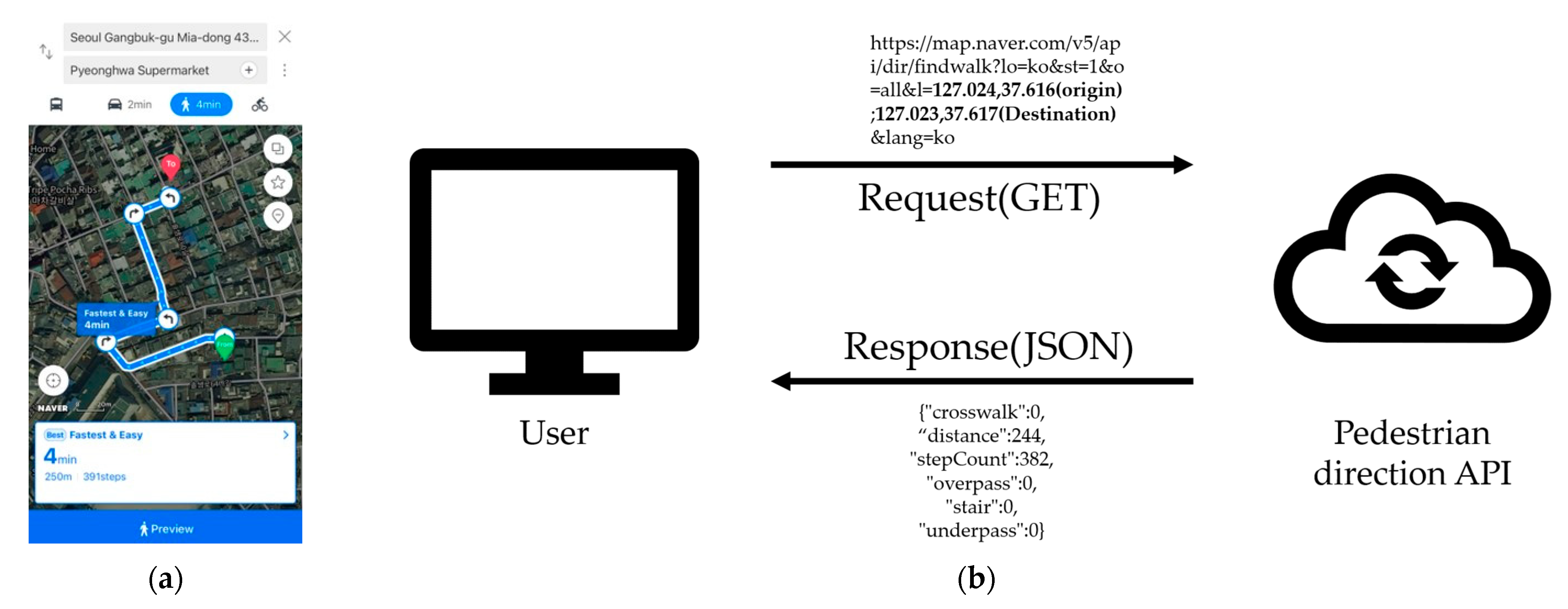 Buildings 13 00402 g002 550
