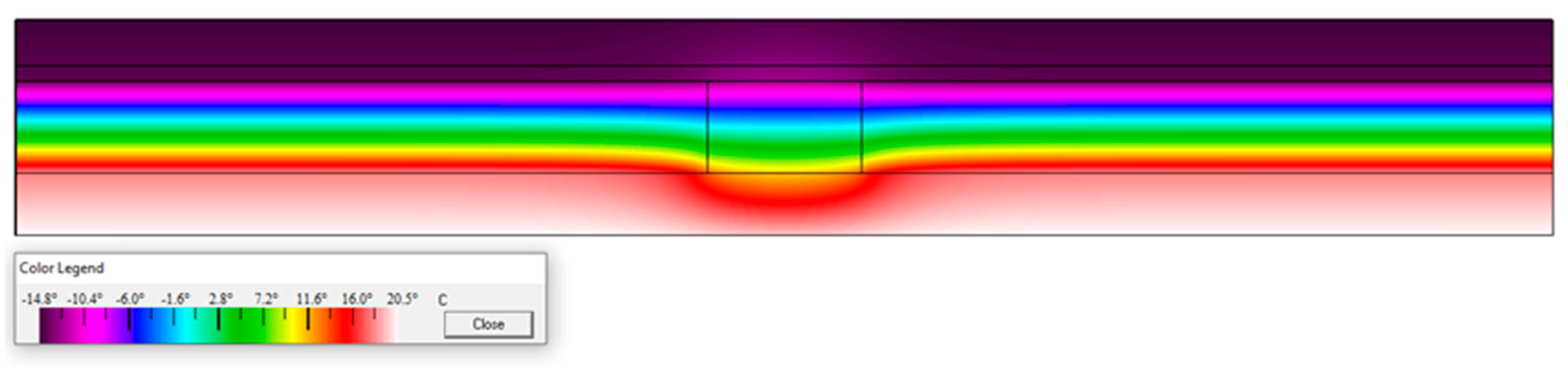 Buildings 13 00404 g010