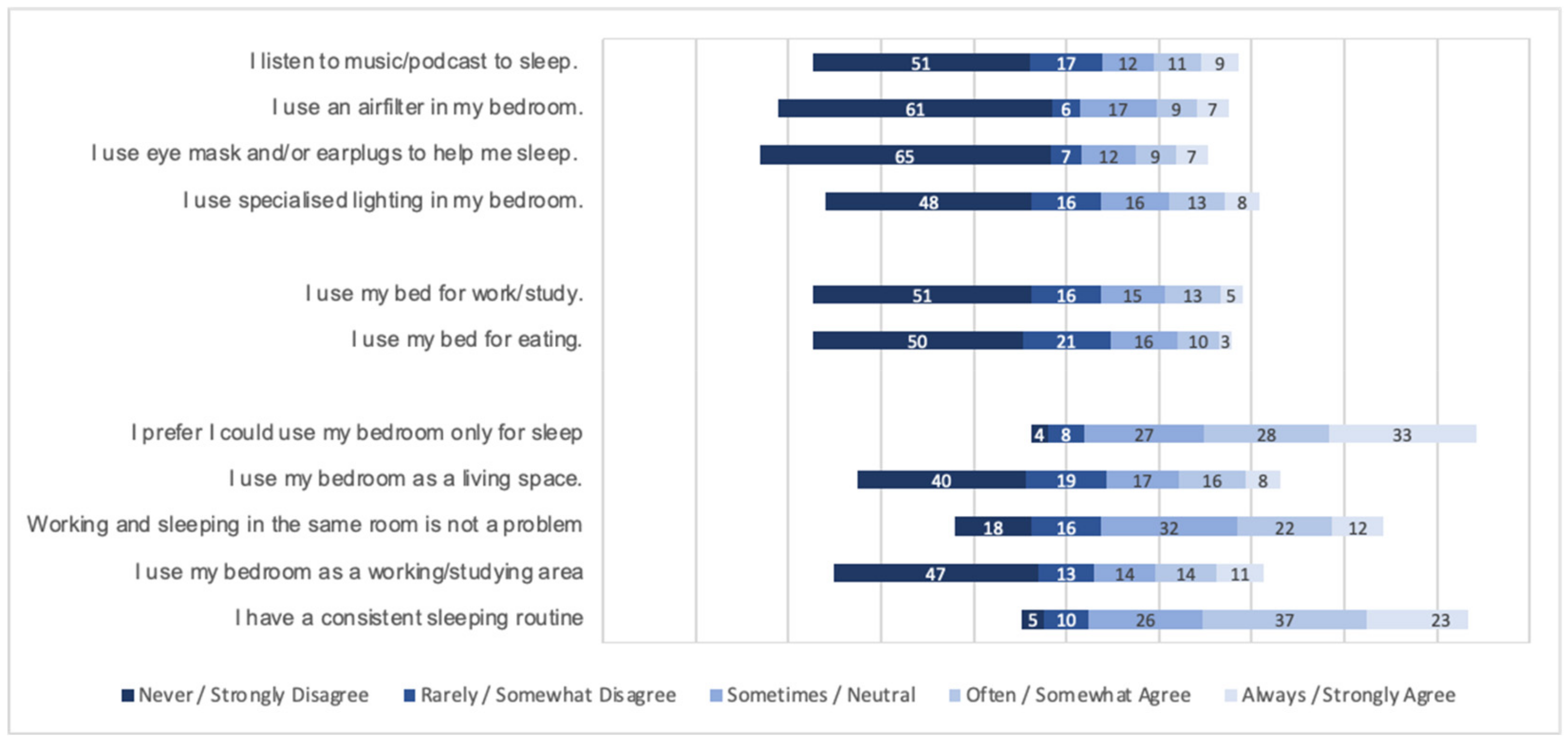 Buildings 13 00406 g004
