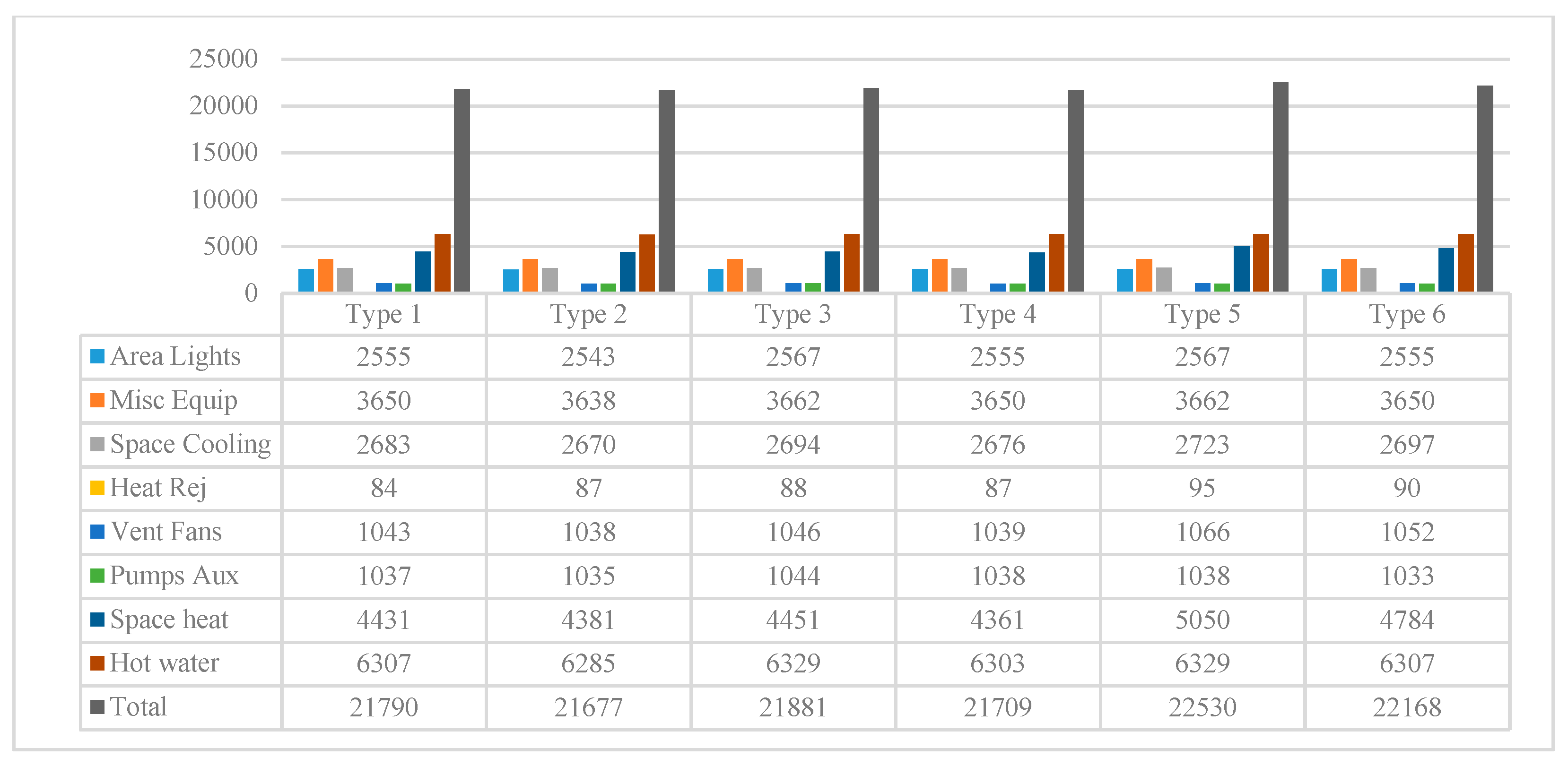 Buildings 13 00408 g010