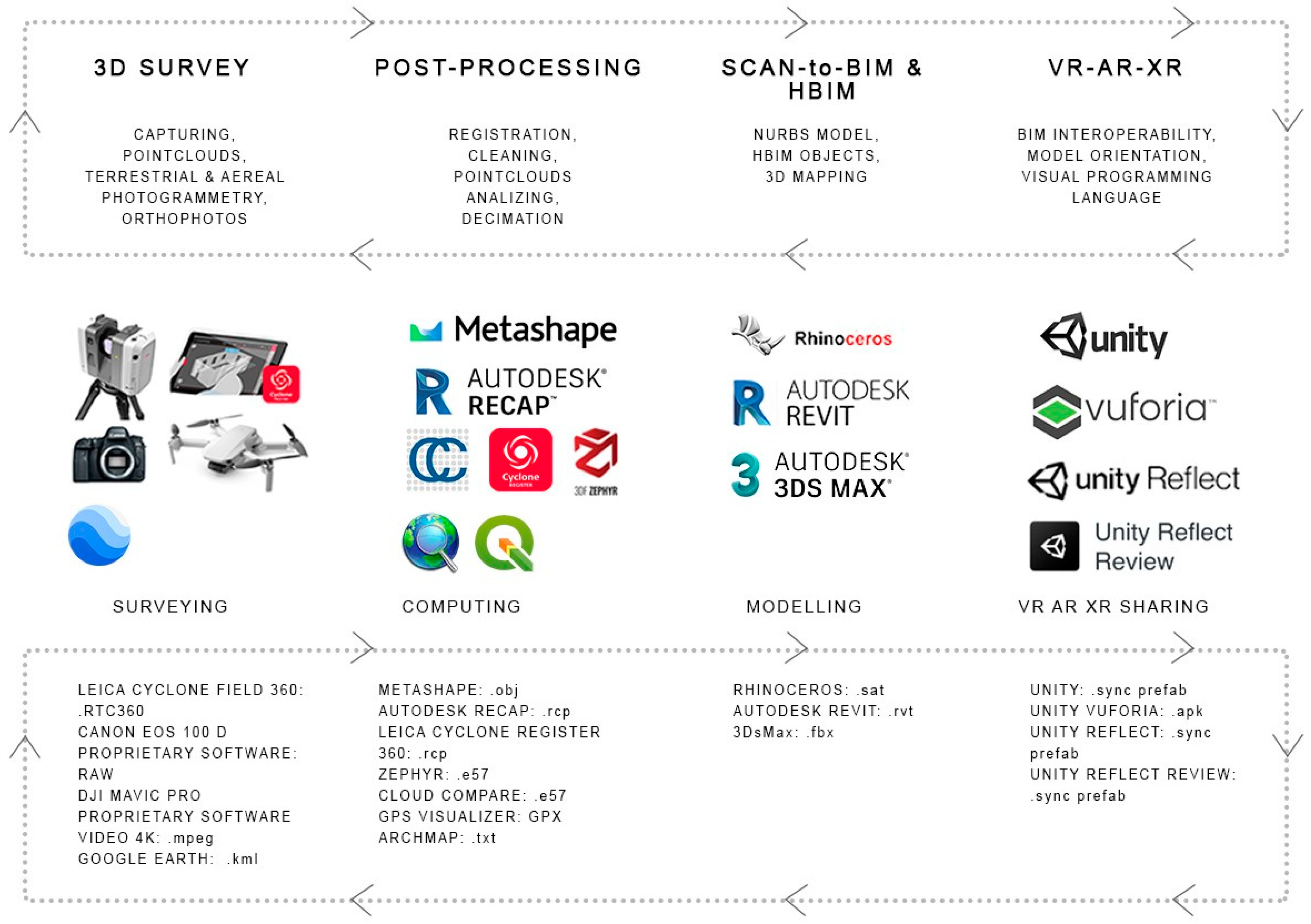 Buildings 13 00410 g004