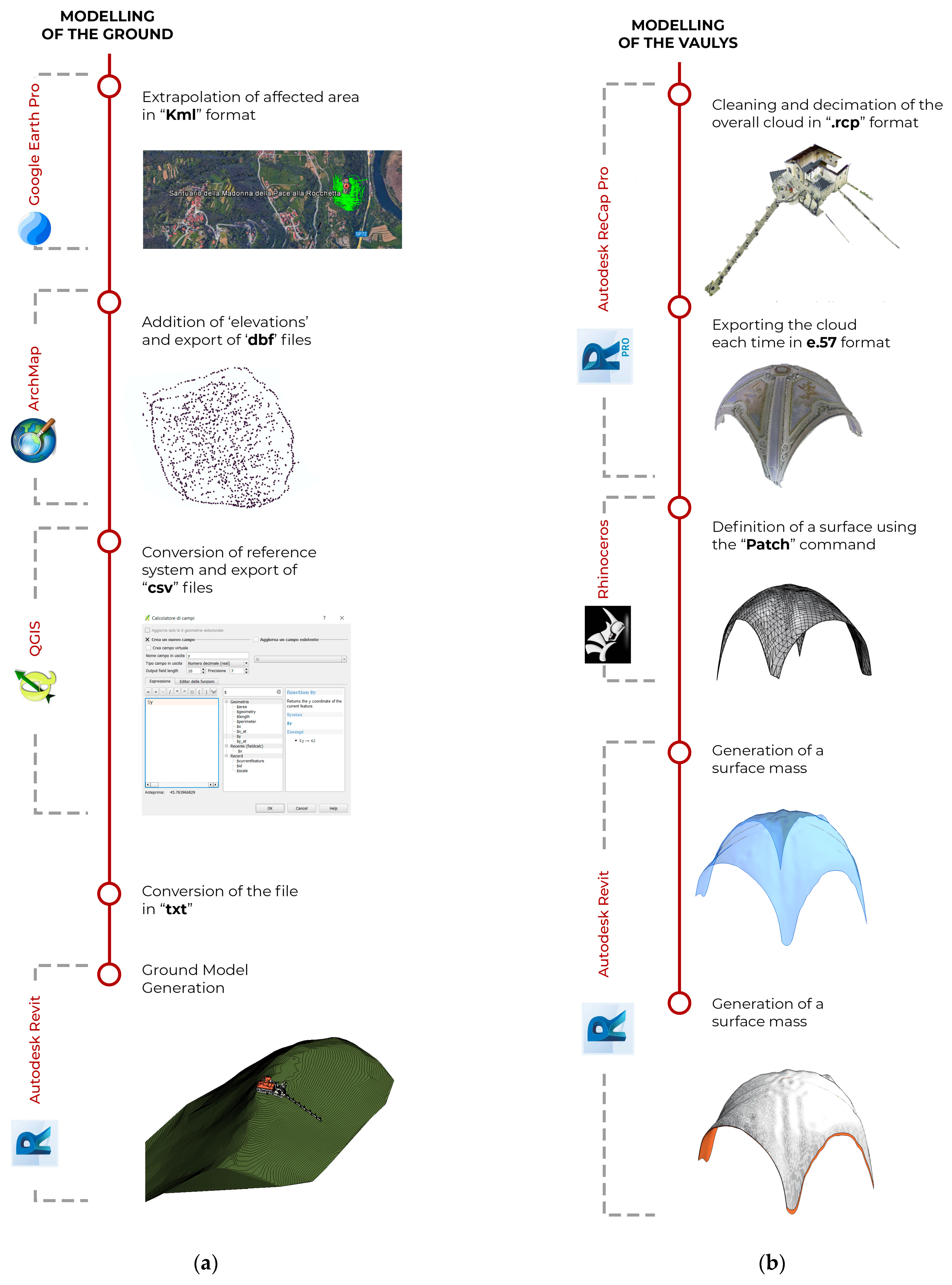 Buildings 13 00410 g011