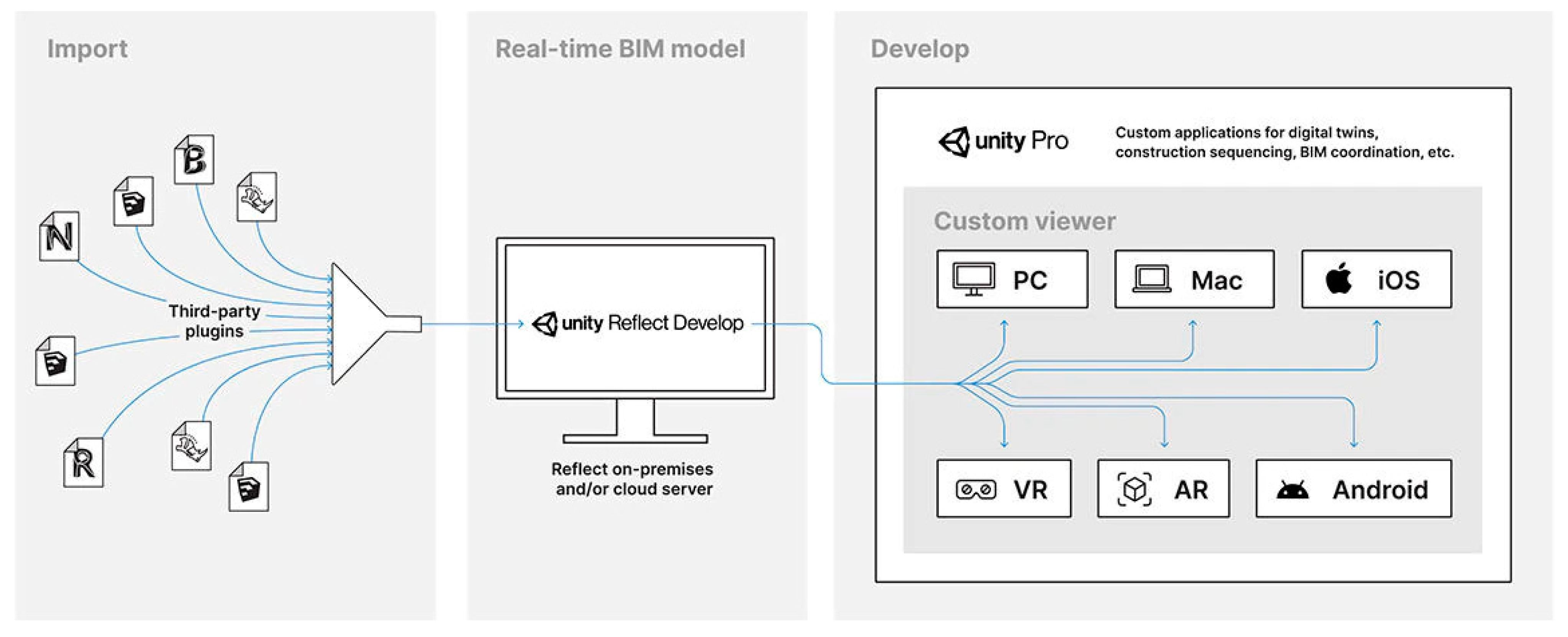 Buildings 13 00410 g015