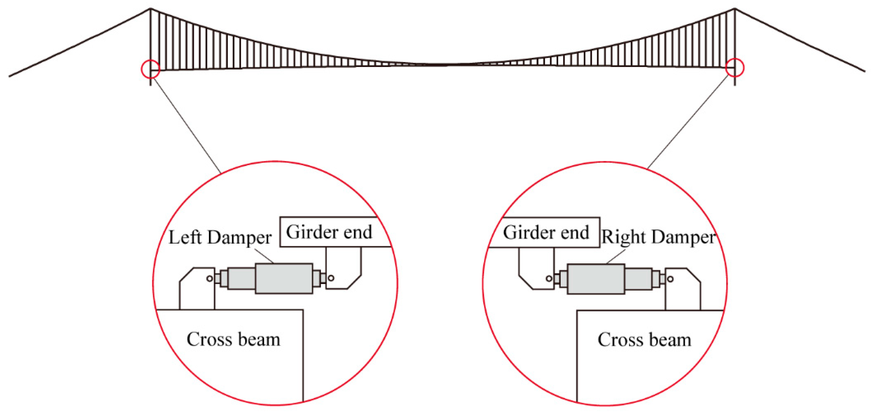Buildings Free FullText A Parallel Scheme of Friction Dampers and