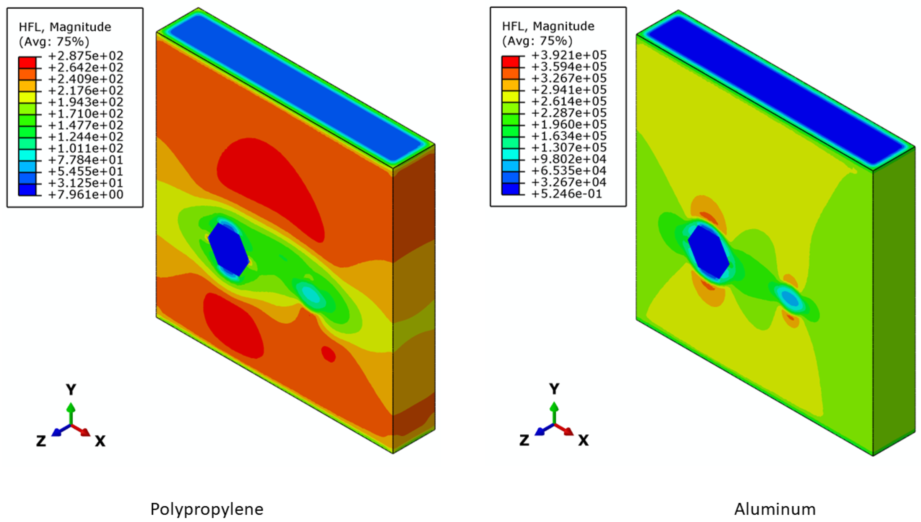Buildings 13 00413 g005
