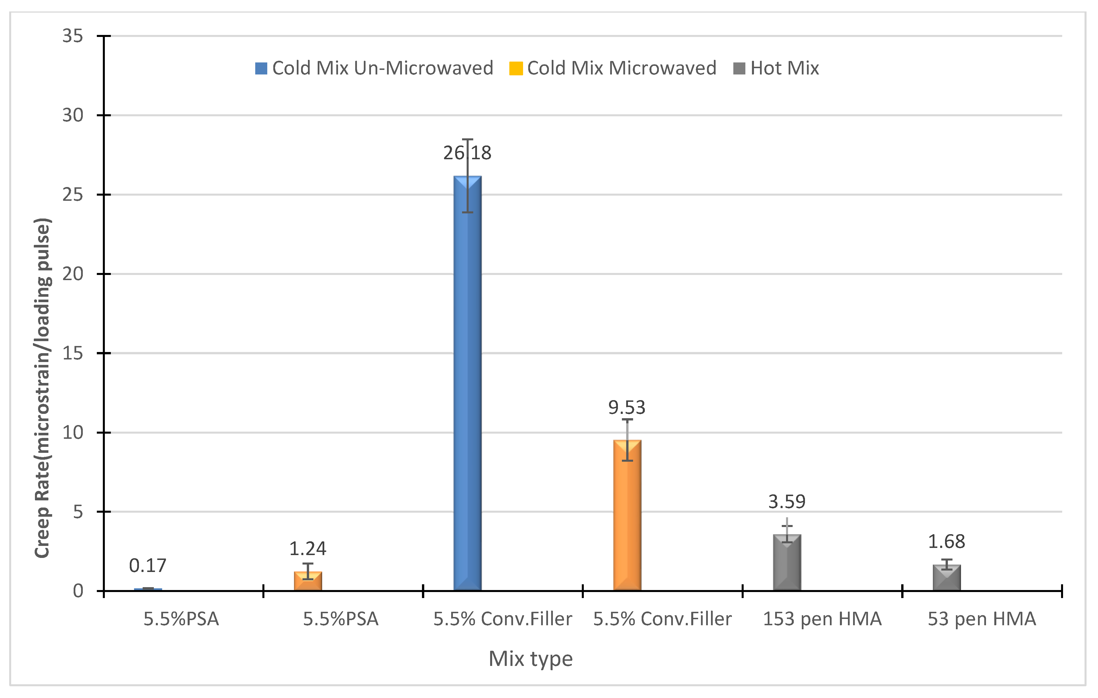 Buildings 13 00414 g010 550
