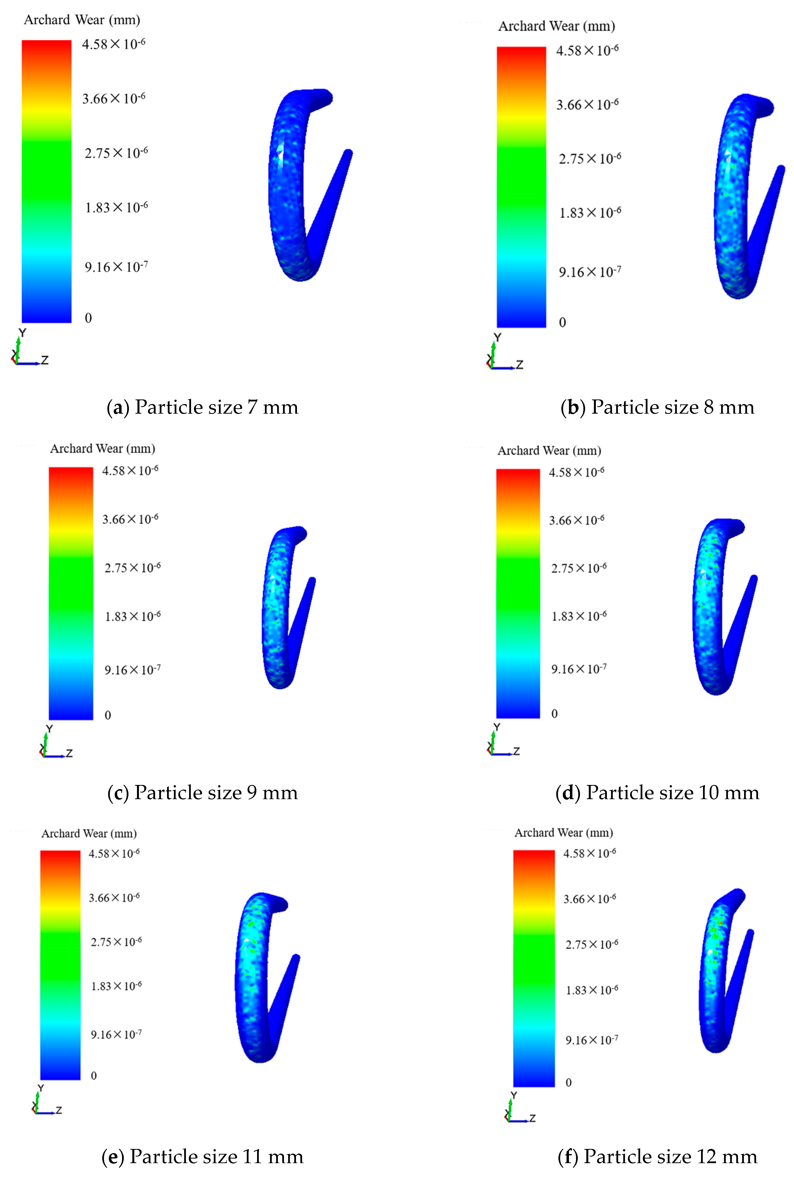 Buildings 13 00415 g006 550