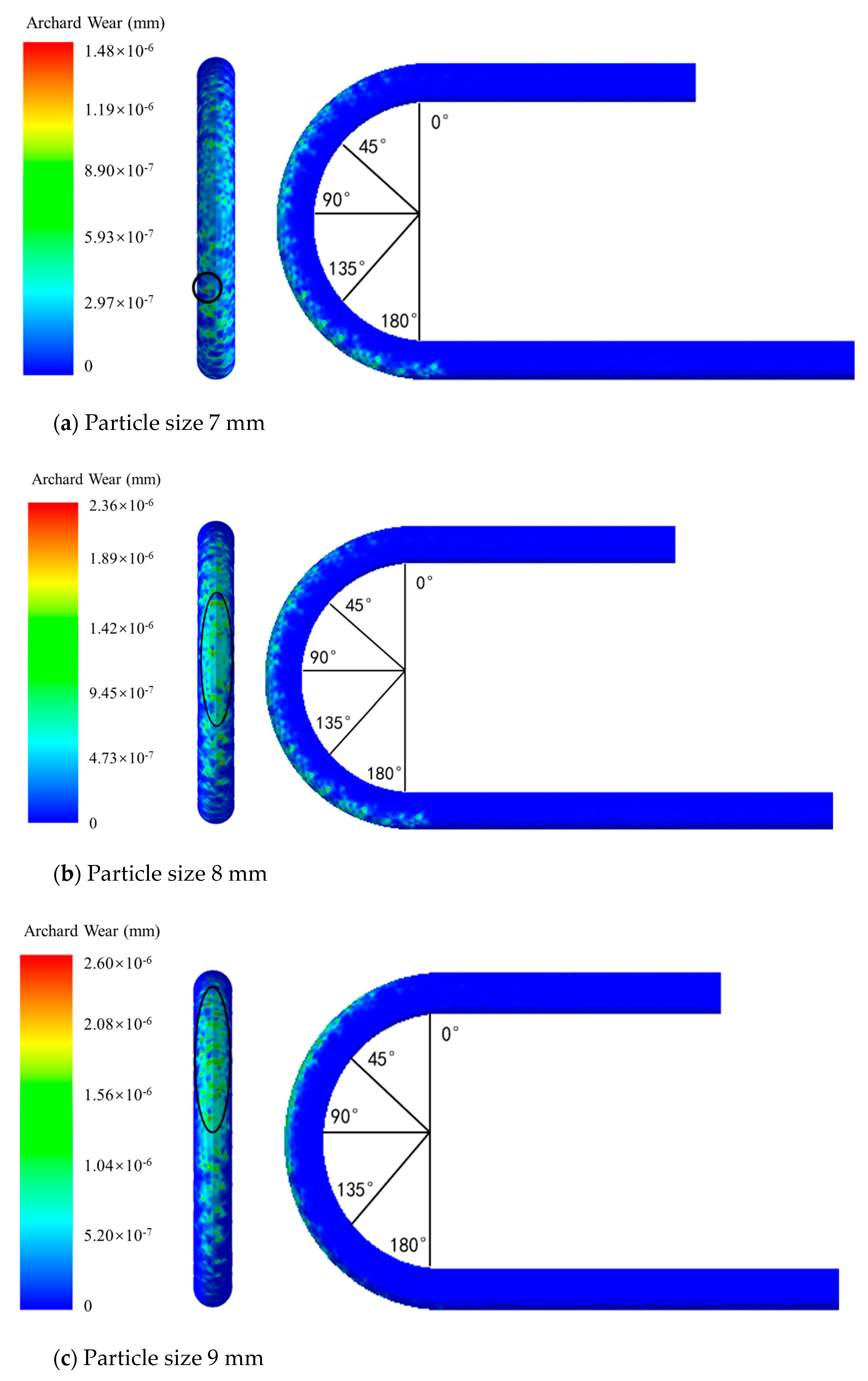 Buildings 13 00415 g008a 550