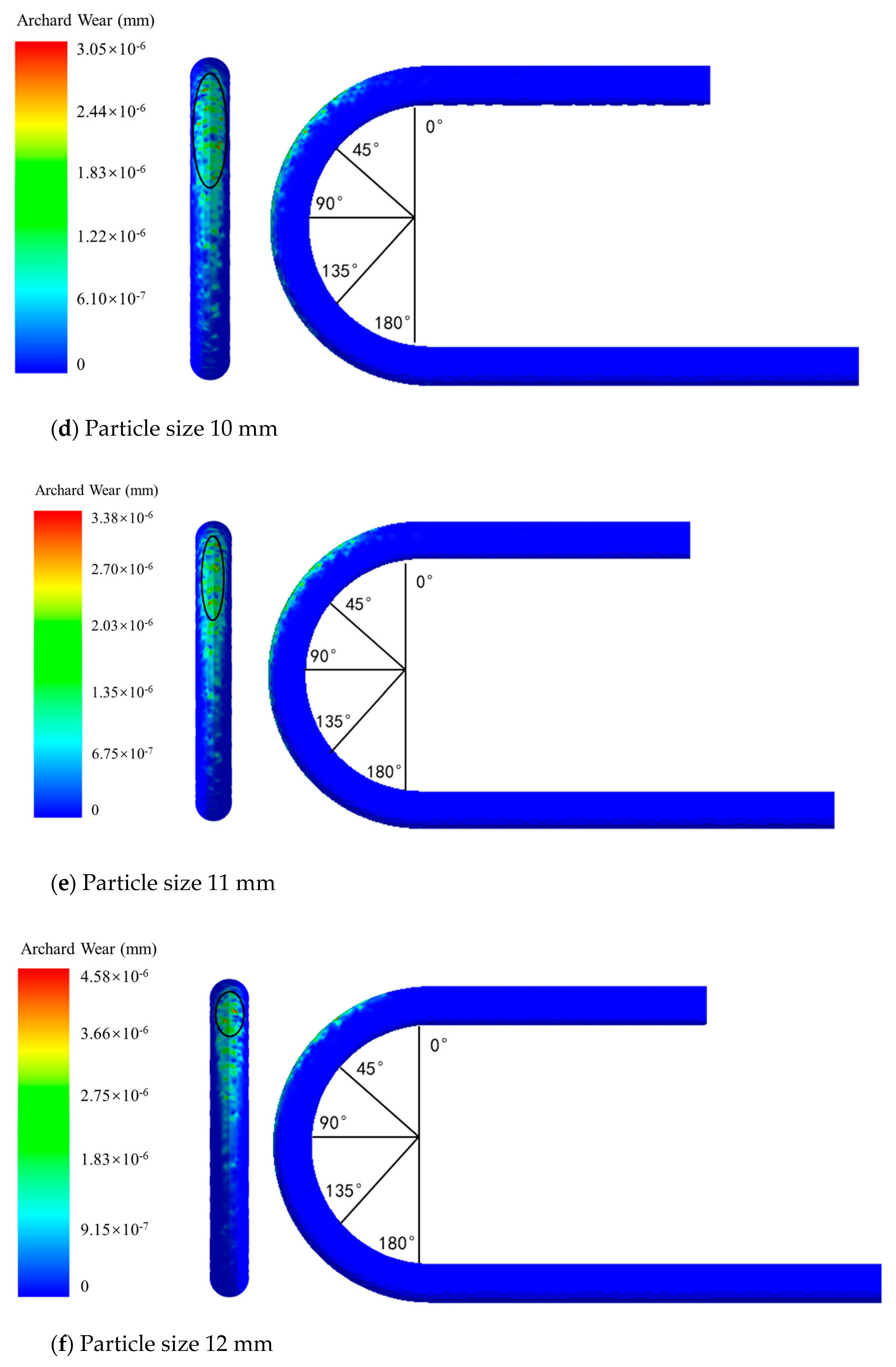 Buildings 13 00415 g008b 550