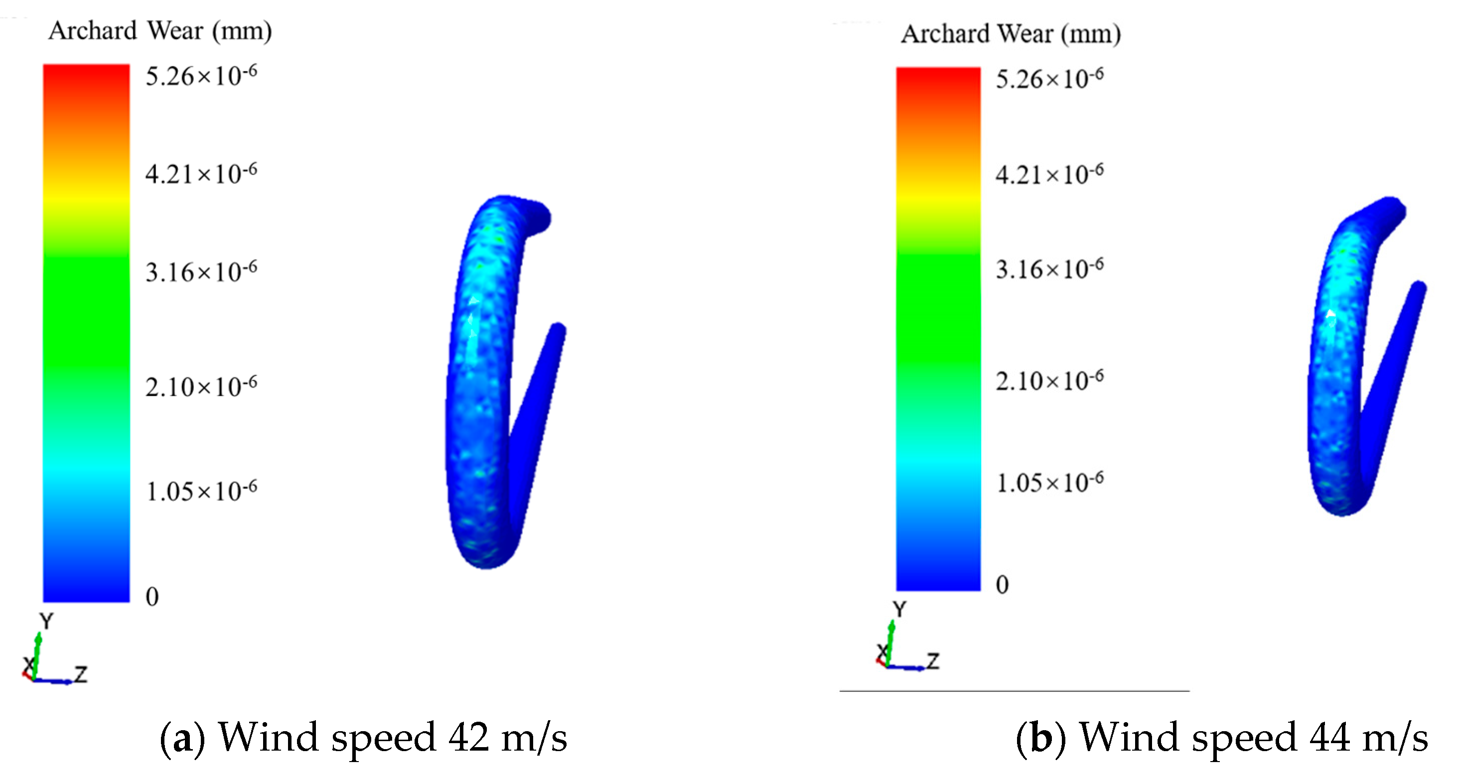 Buildings 13 00415 g010a 550