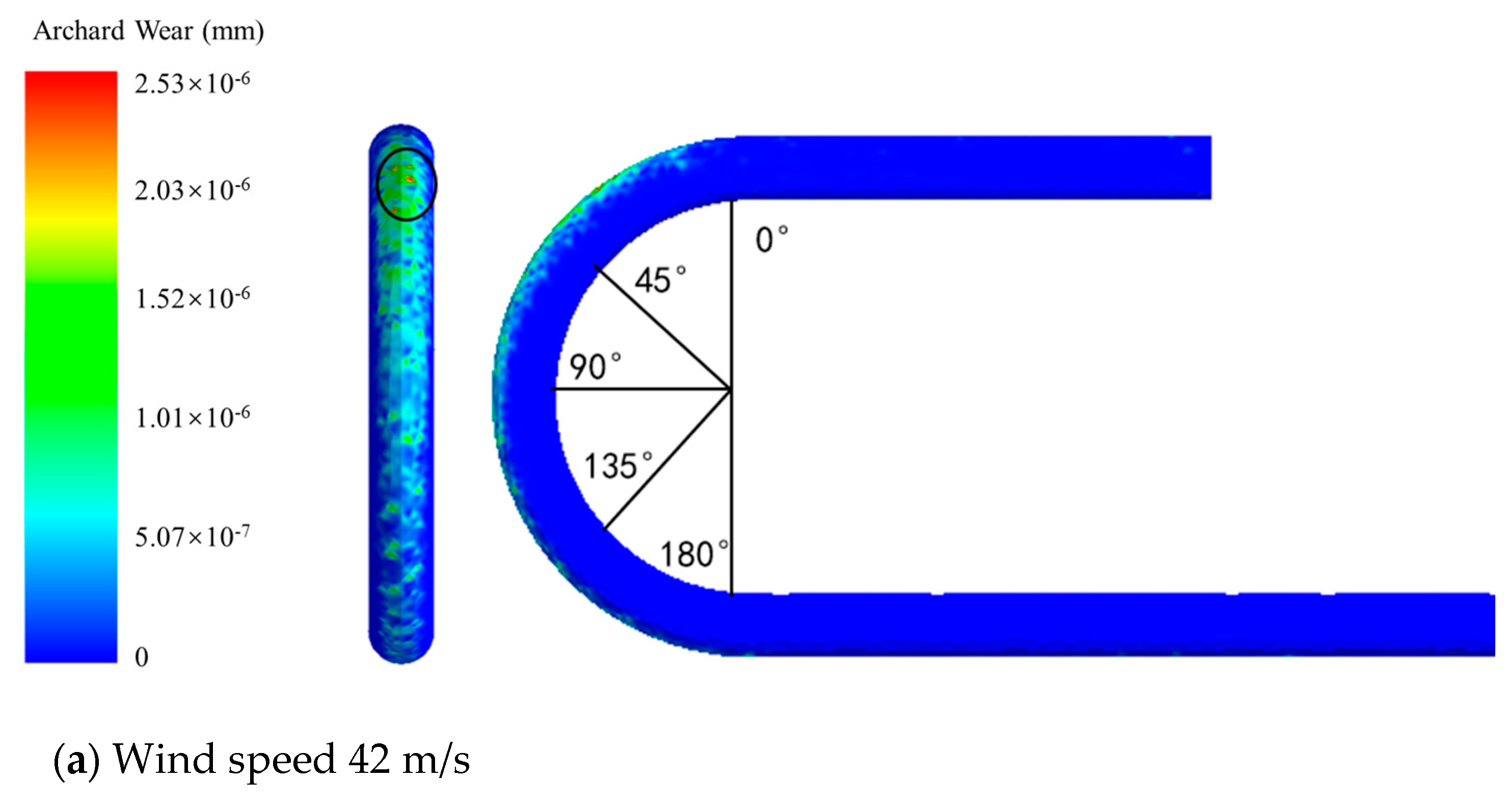 Buildings 13 00415 g012a 550