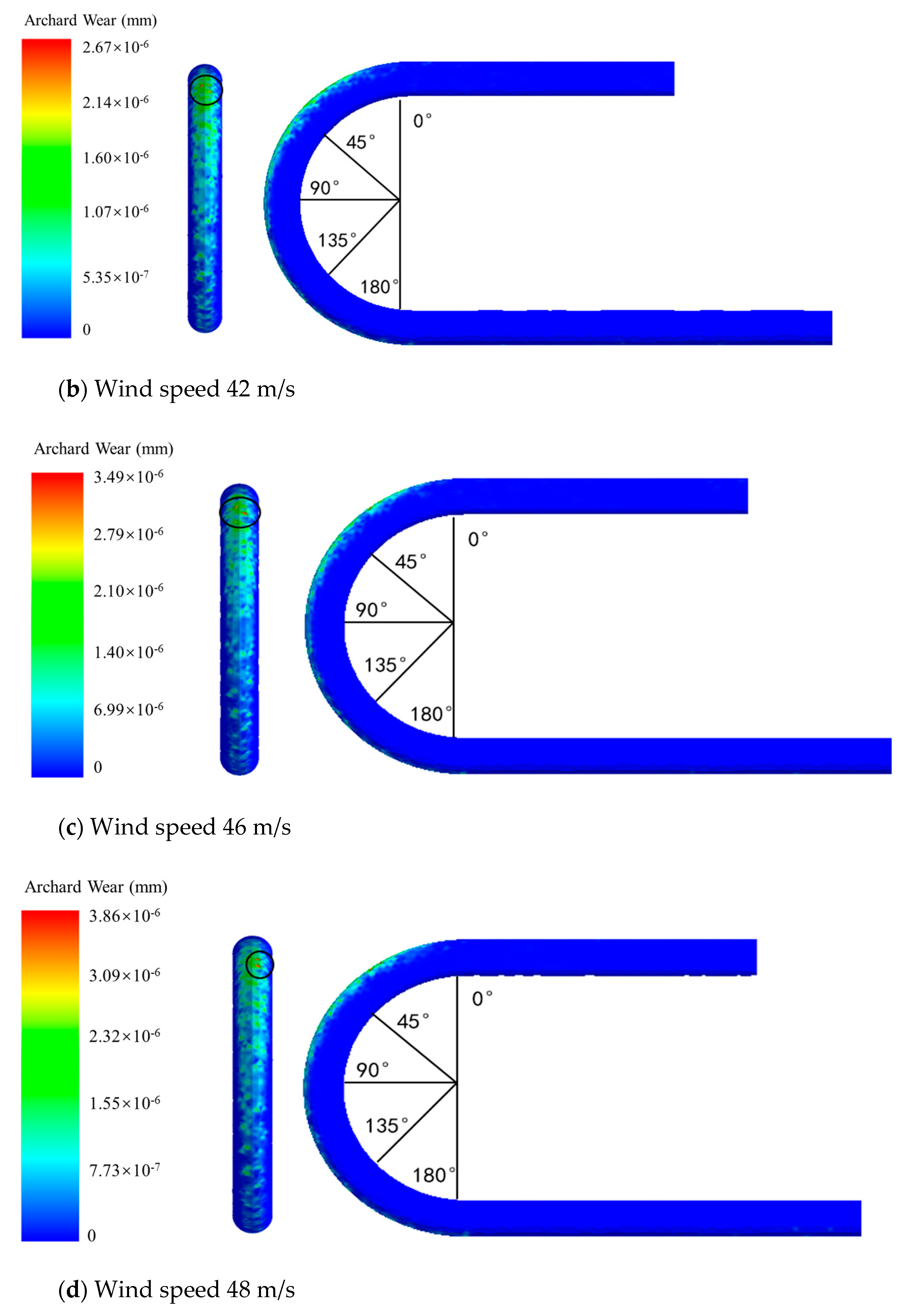 Buildings 13 00415 g012b 550