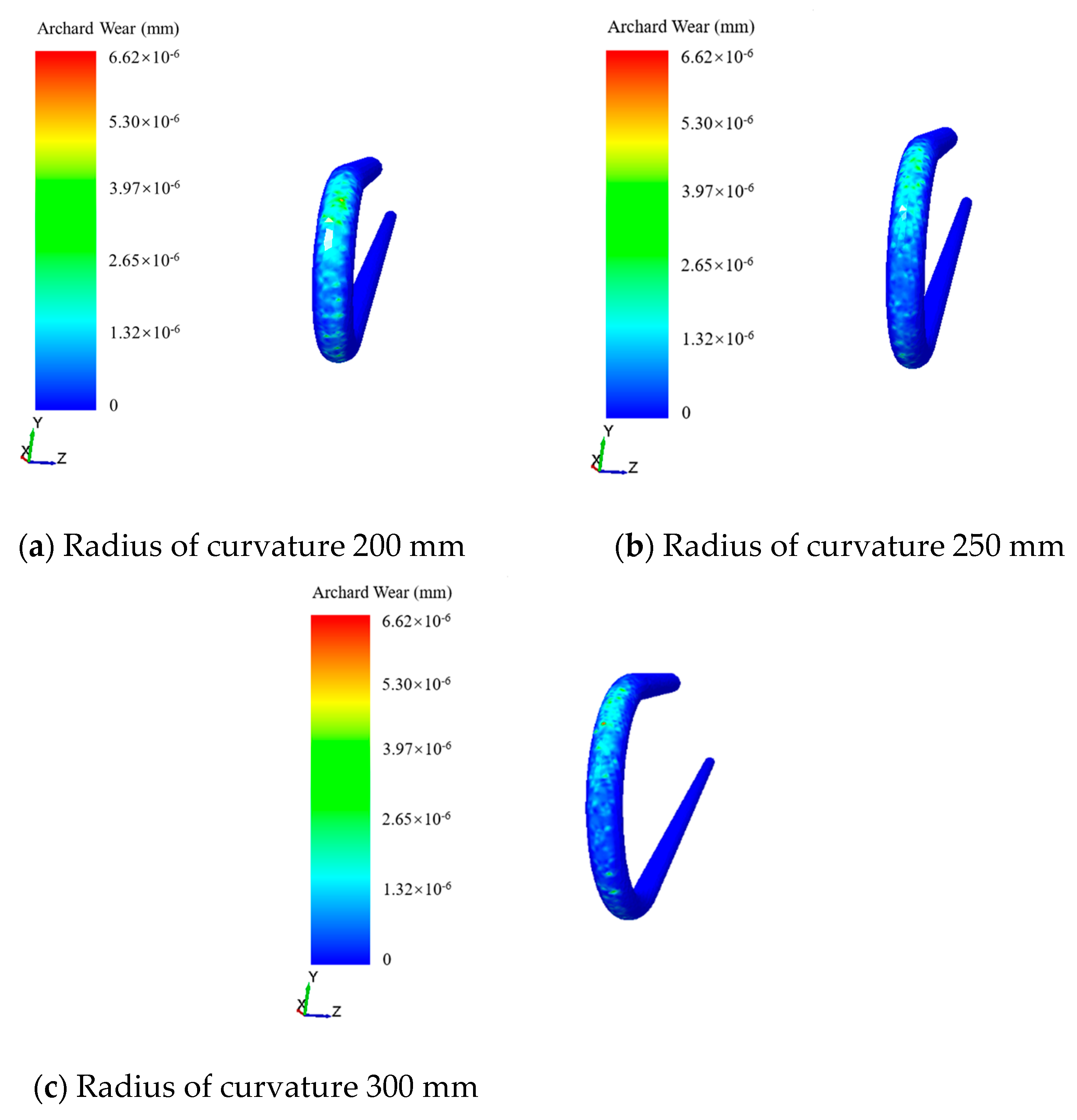 Buildings 13 00415 g013 550