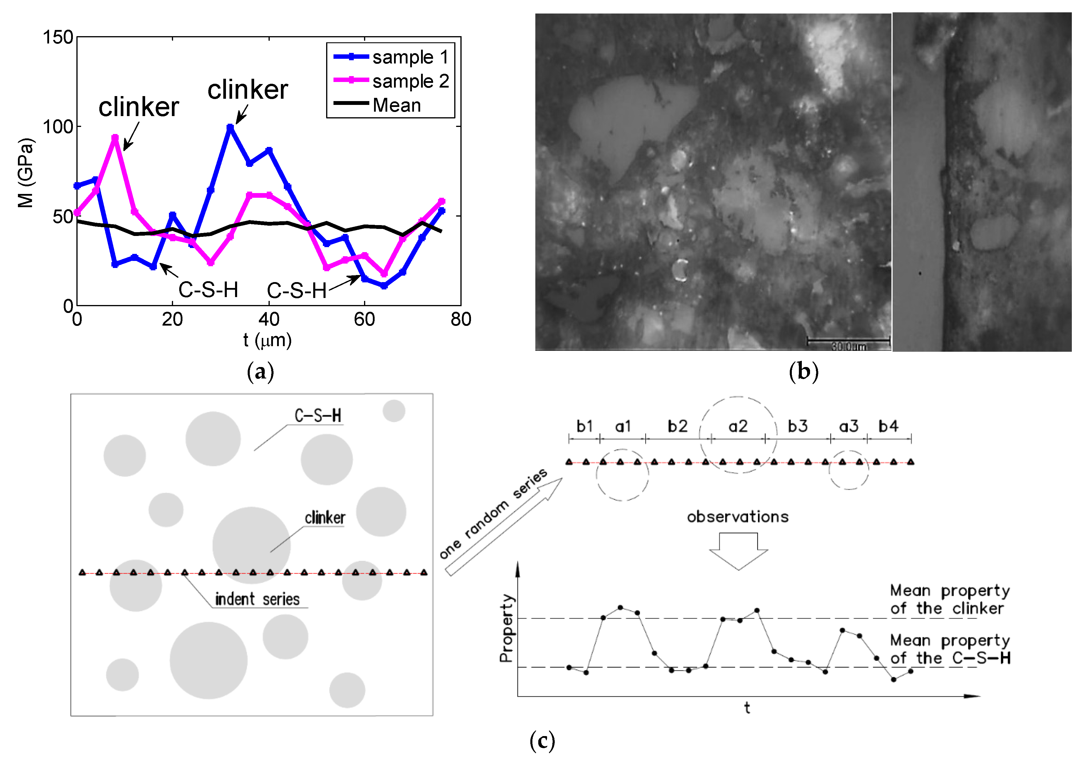 Buildings 13 00416 g010 550