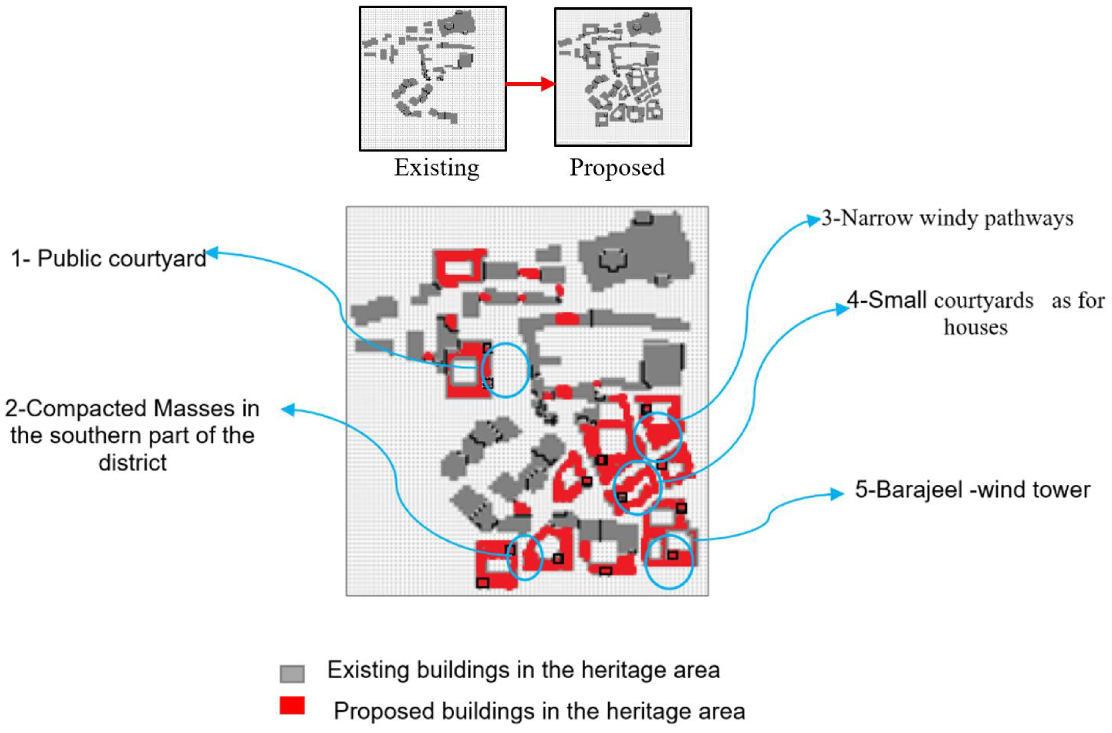 Buildings 13 00418 g007 Buildings 13 00418 g007