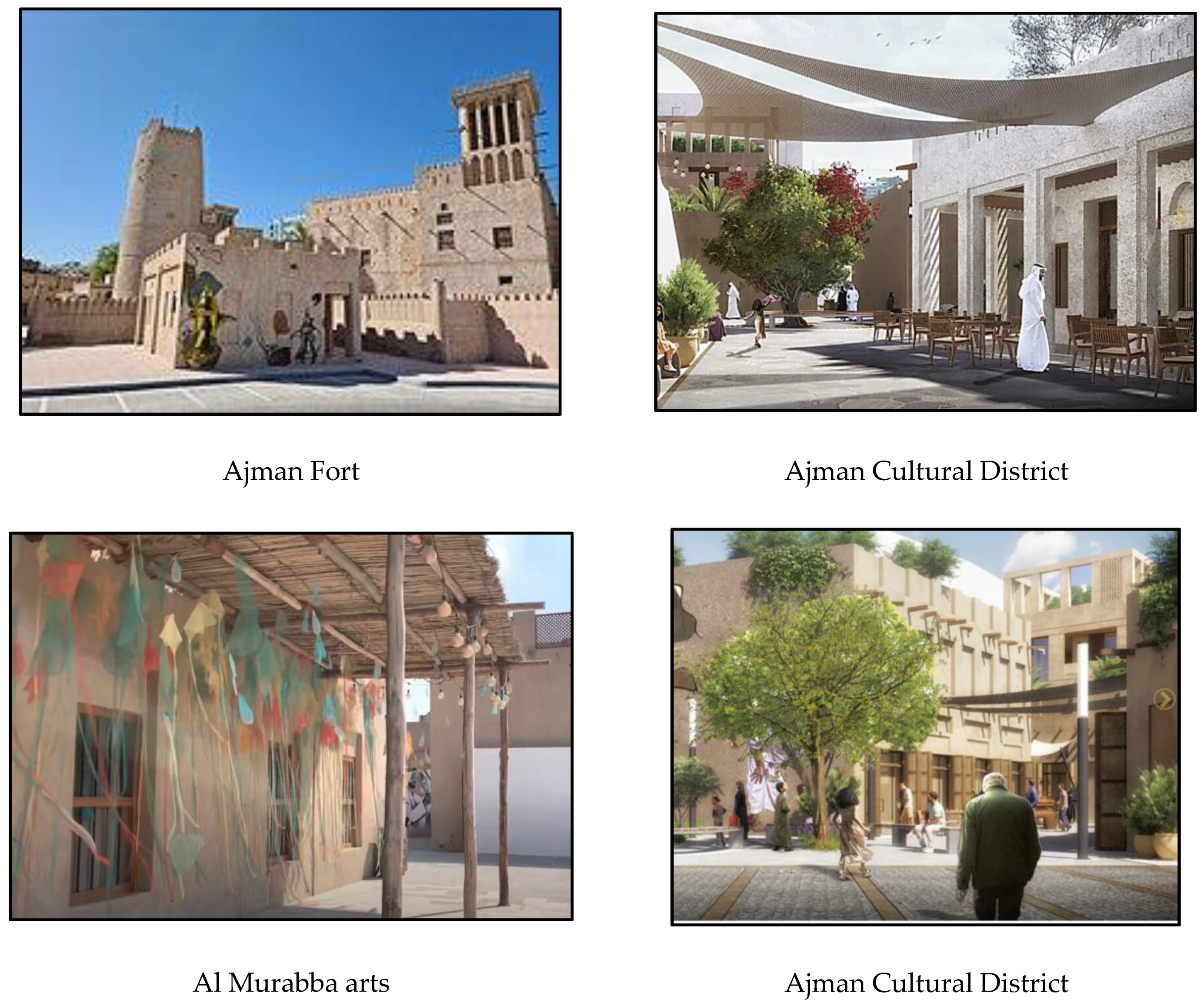 Buildings 13 00418 g008 Buildings 13 00418 g008