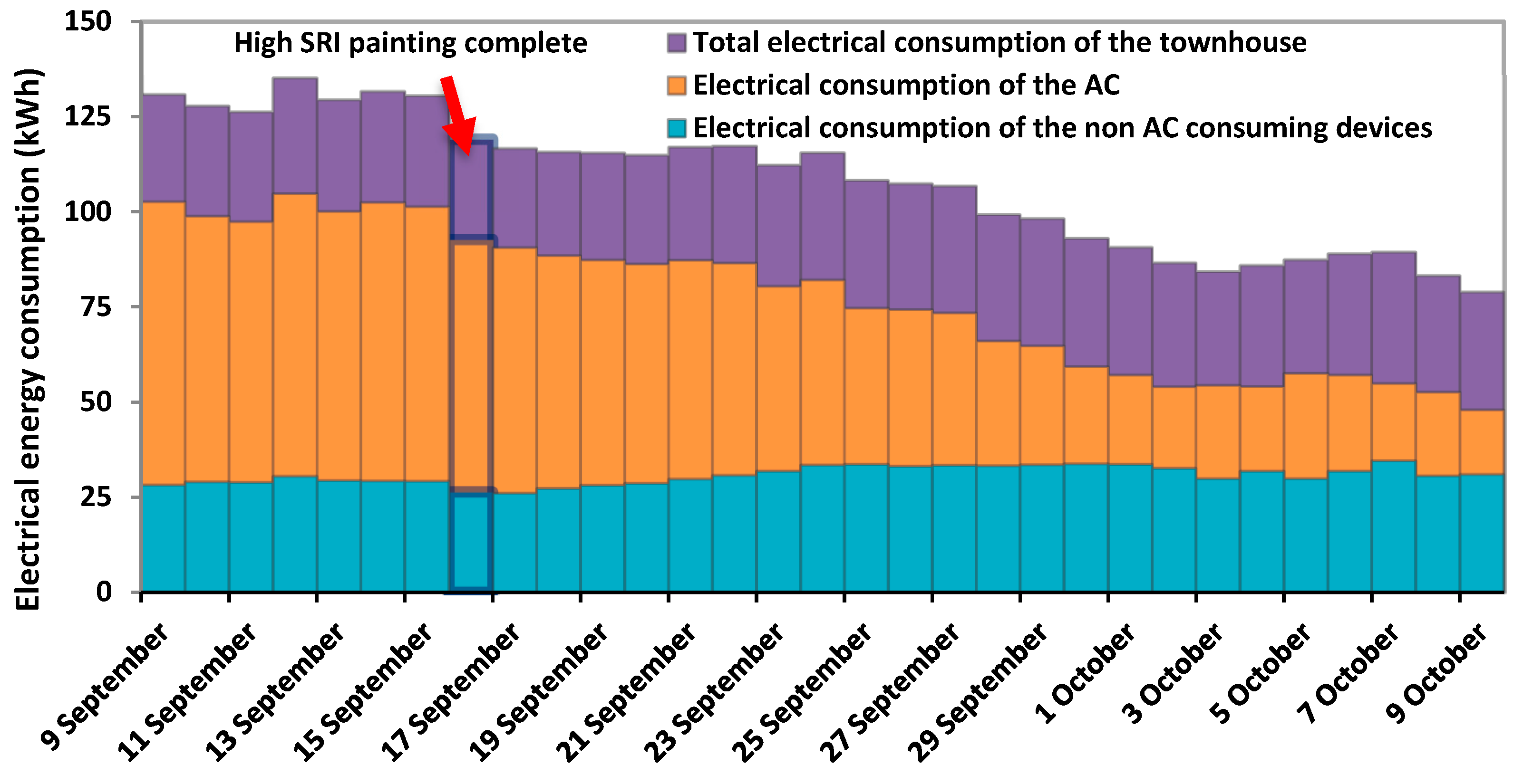 Buildings 13 00419 g013