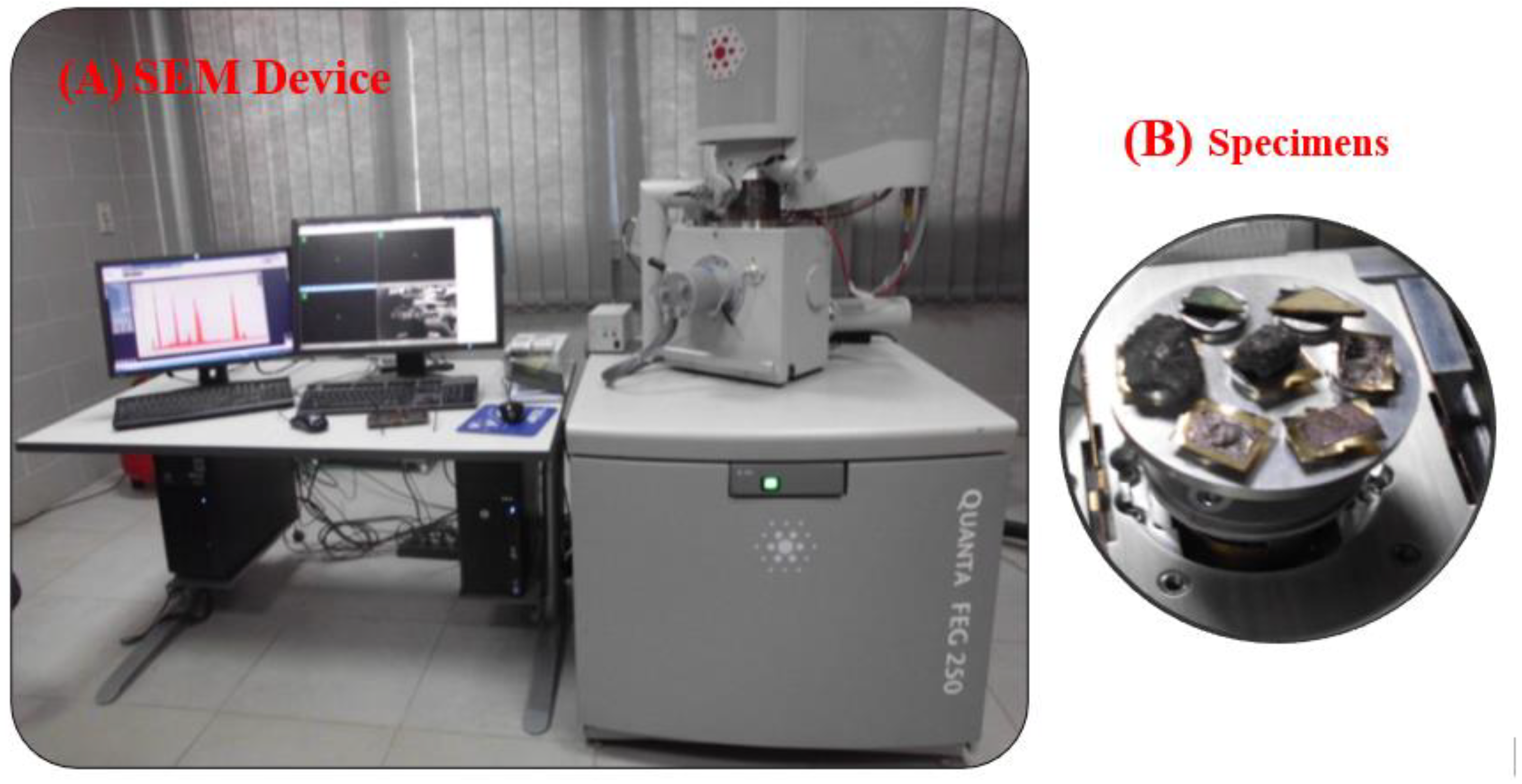 Buildings 13 00421 g005