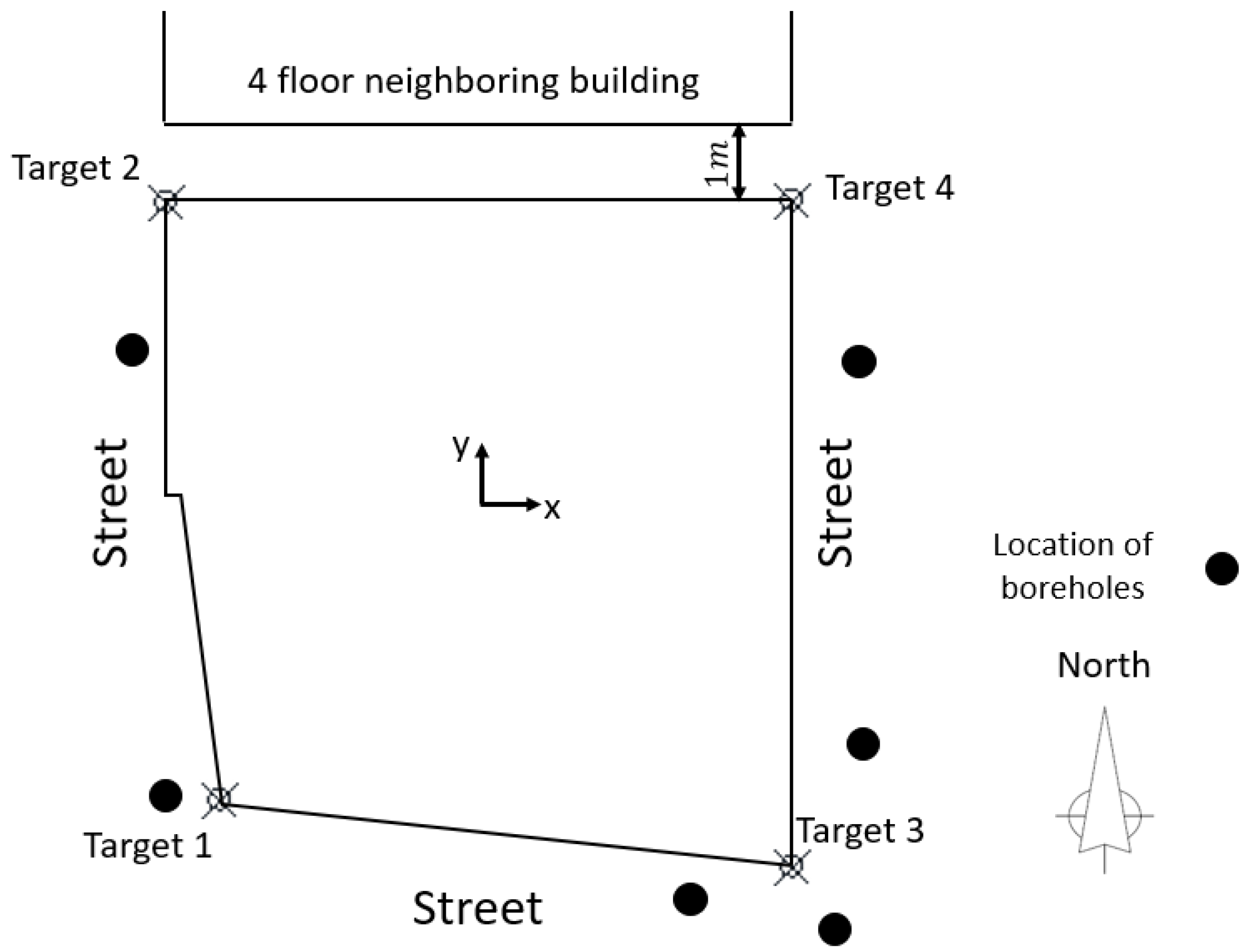 Buildings 13 00422 g001 550