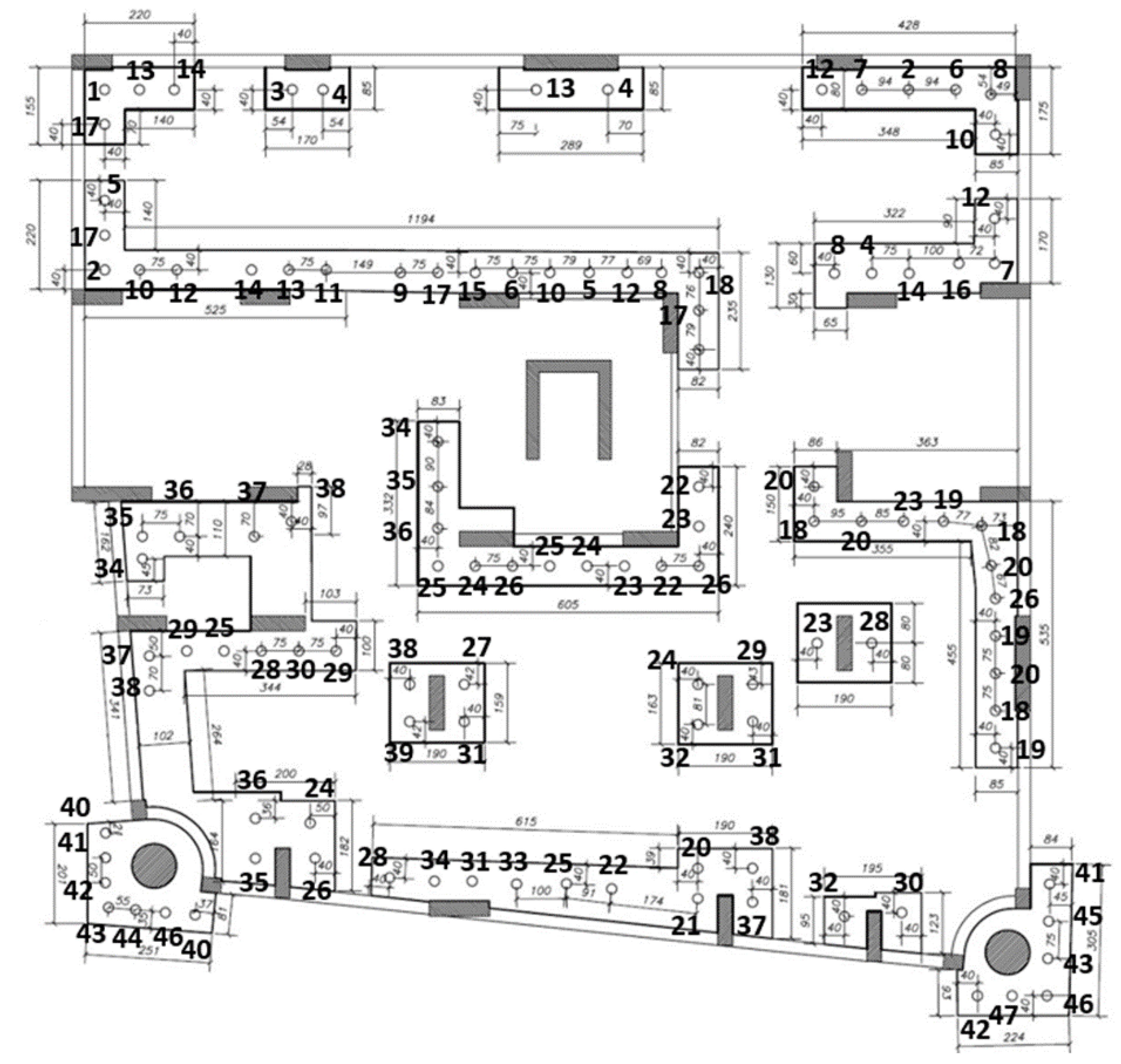 Buildings 13 00422 g008 550