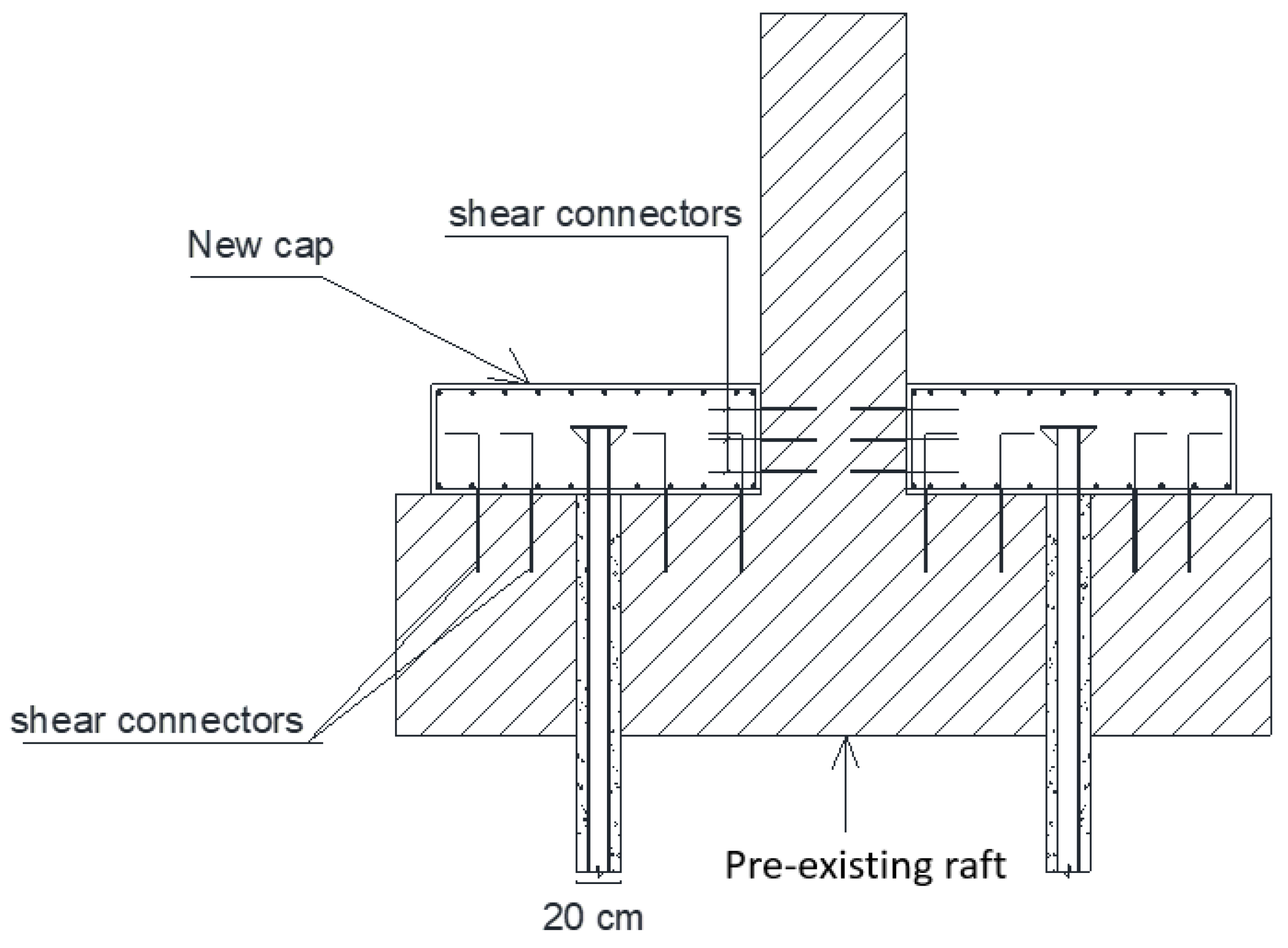 Buildings 13 00422 g009 550