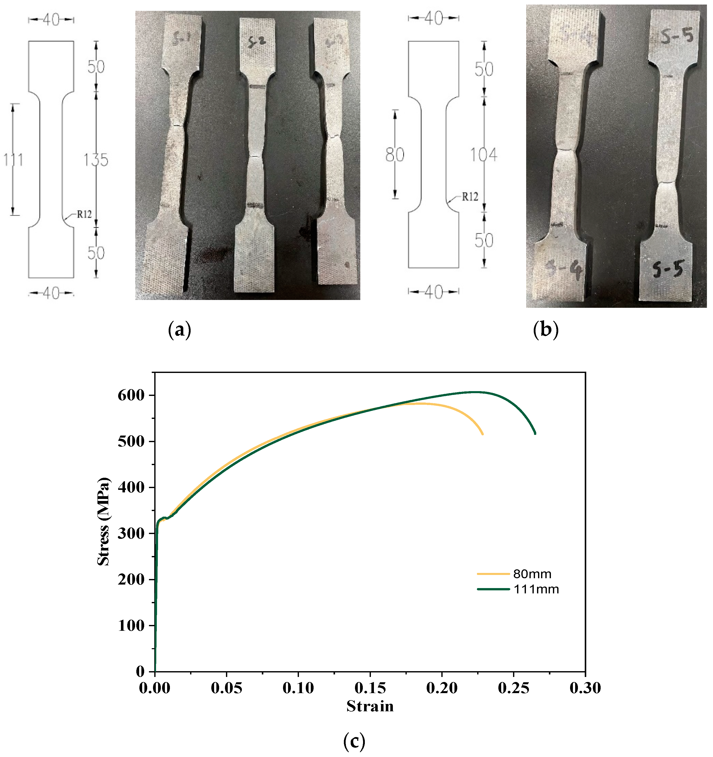 Buildings 13 00423 g002