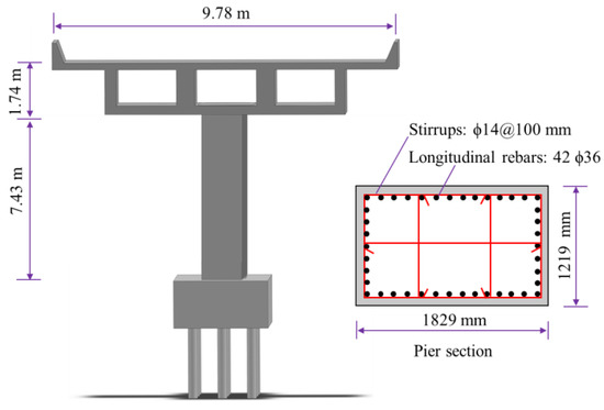 Cyclic Behavior of Rectangular Bridge Piers Subjected to the