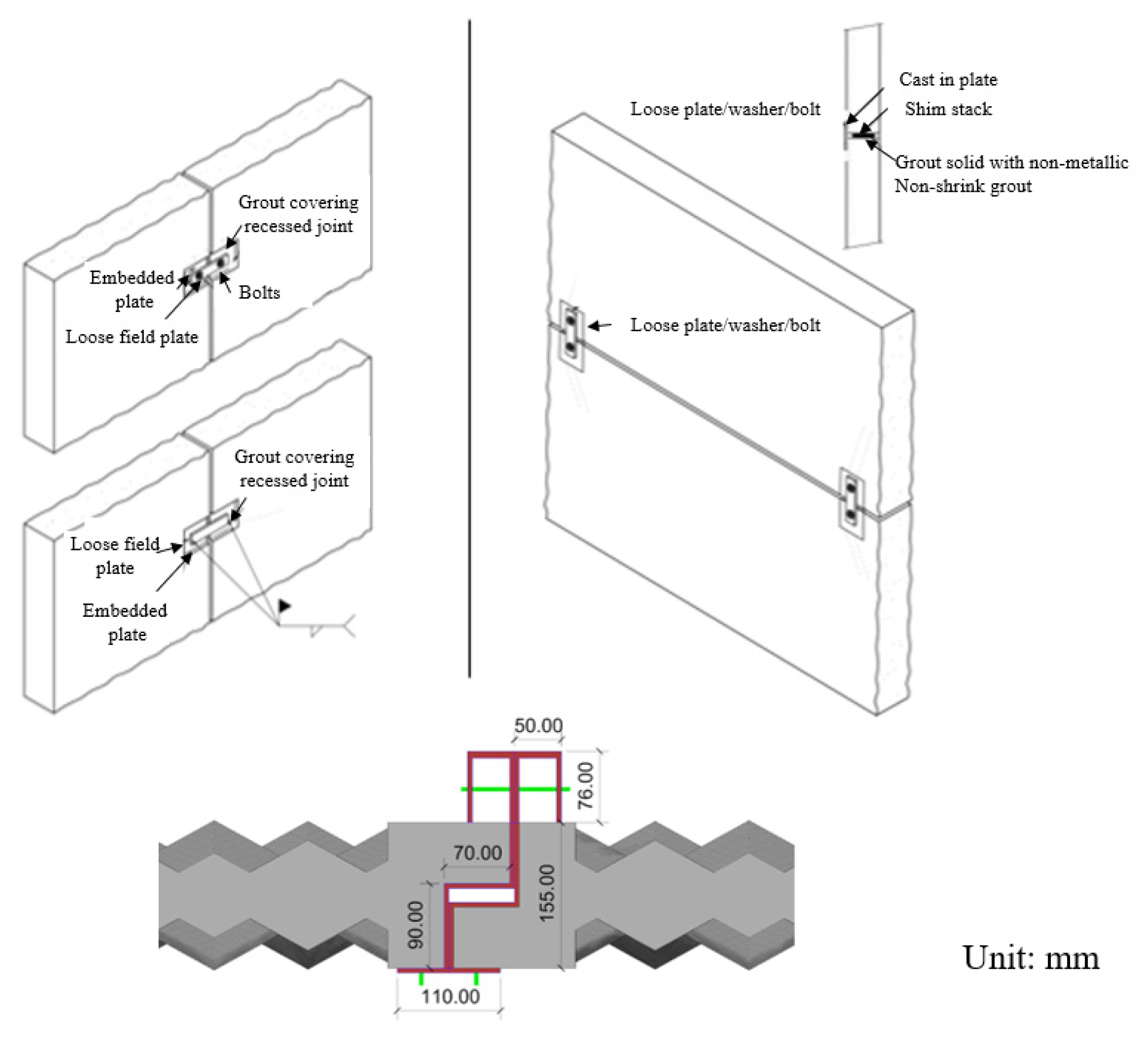 Buildings 13 00429 g010 Buildings 13 00429 g010