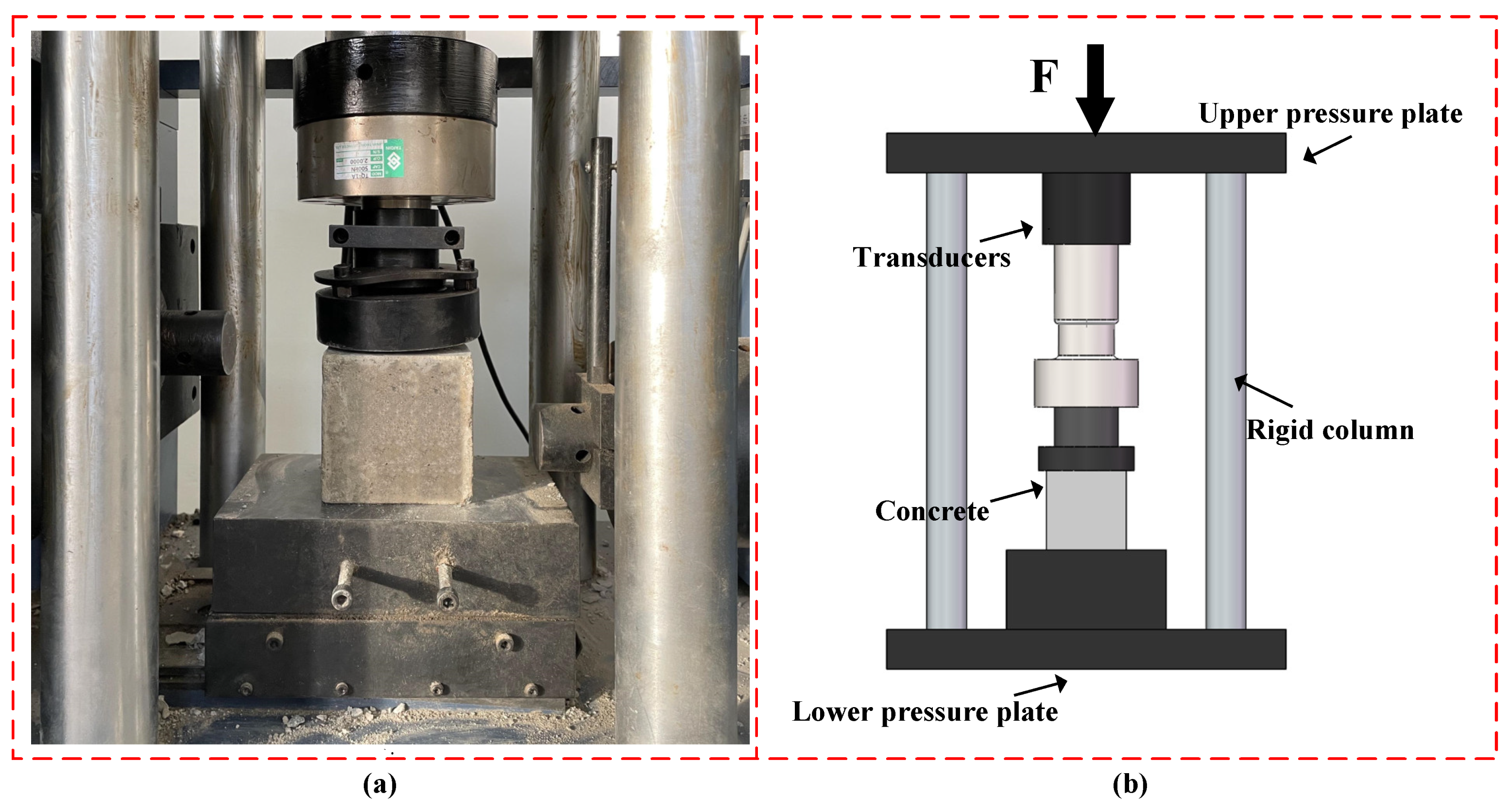 Buildings 13 00431 g002