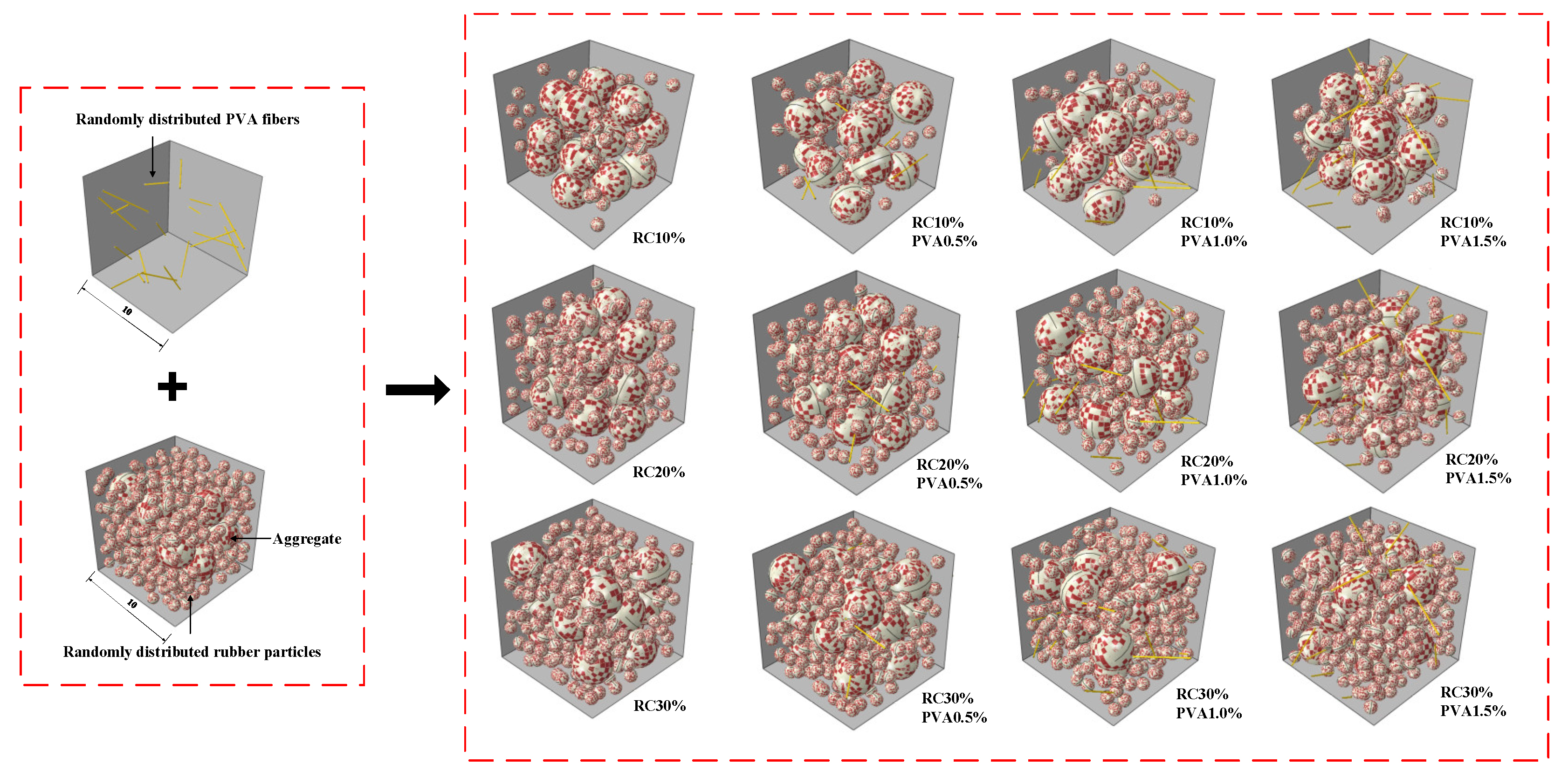 Buildings 13 00431 g011