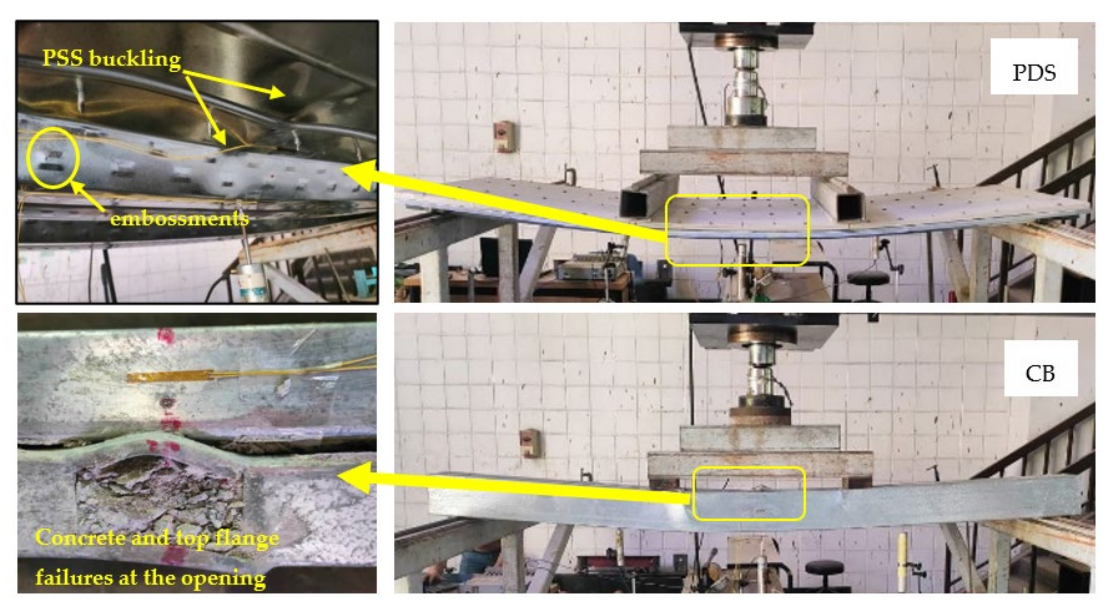 Buildings 13 00432 g009 550