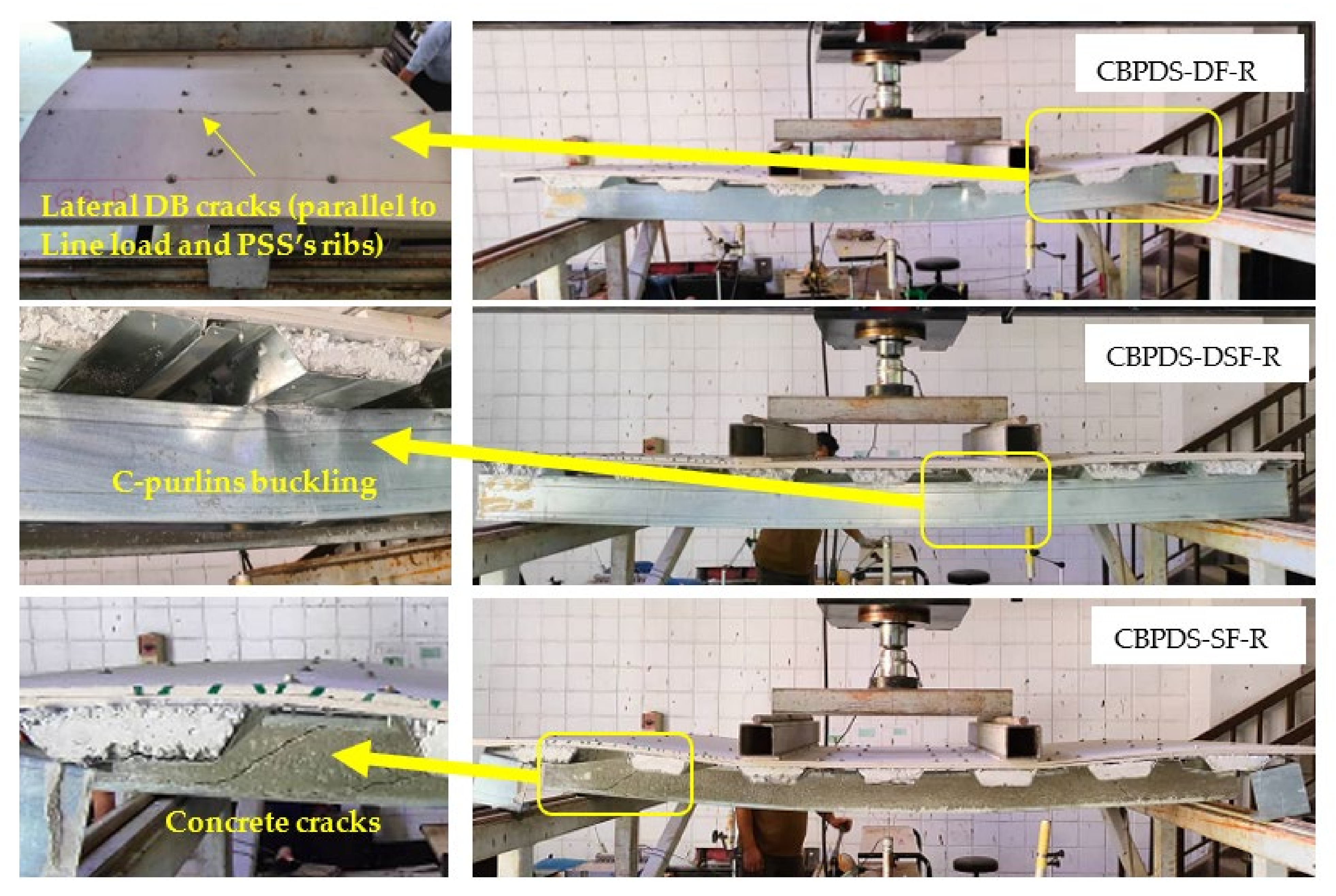 Buildings 13 00432 g012 550