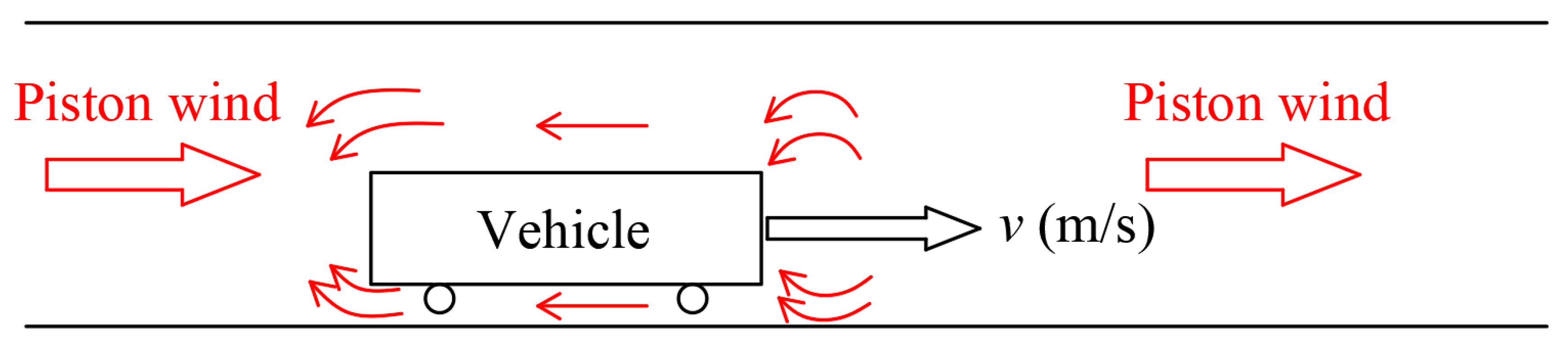 Buildings 13 00435 g002 550