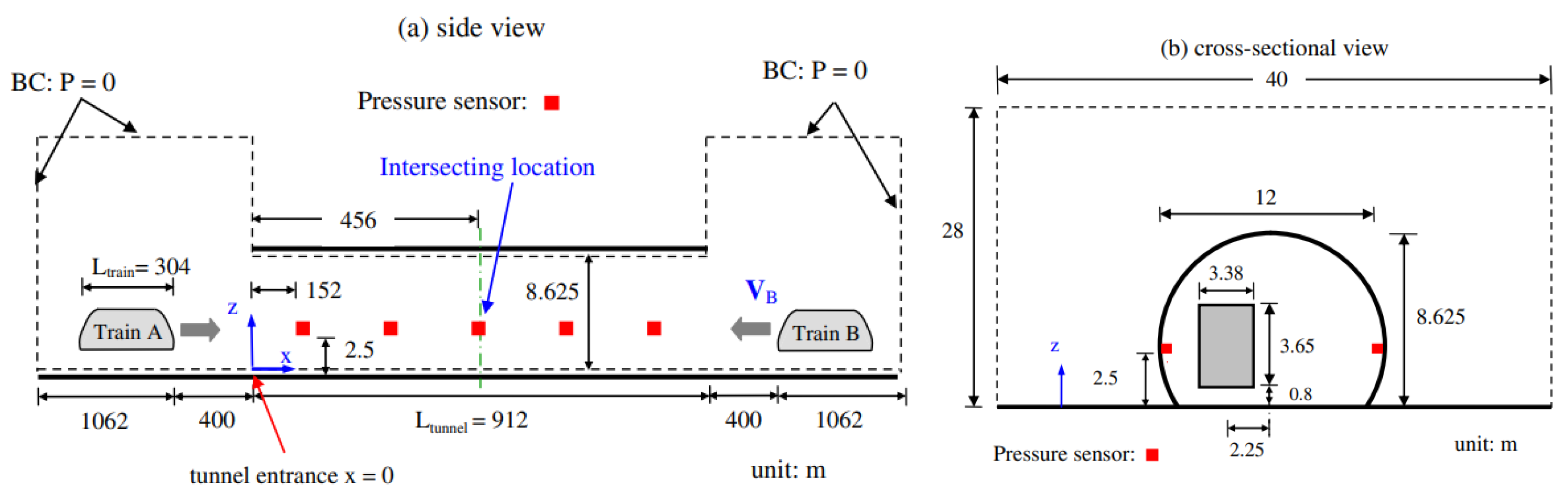 Buildings 13 00435 g007 550