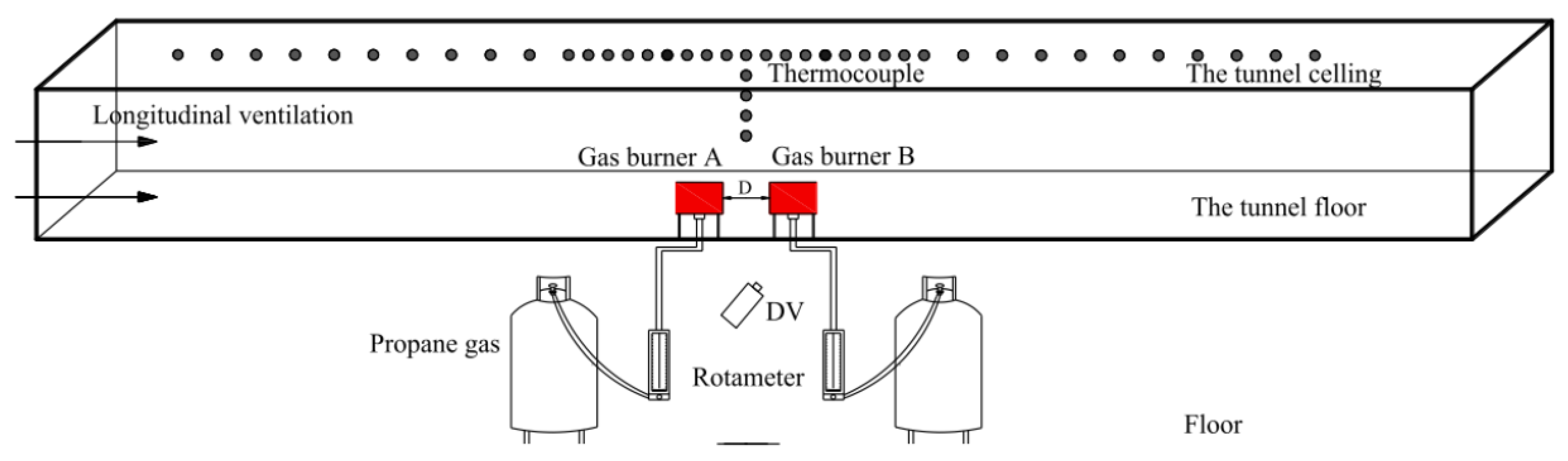 Buildings 13 00435 g010 550
