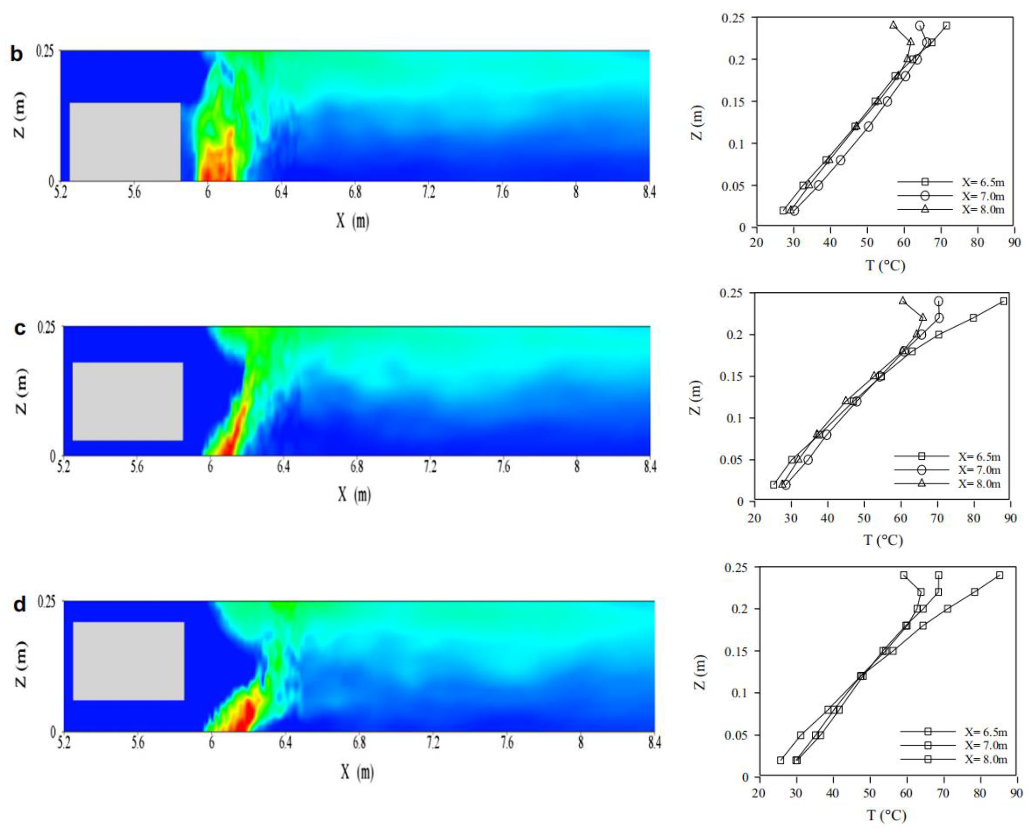 Buildings 13 00435 g013b 550