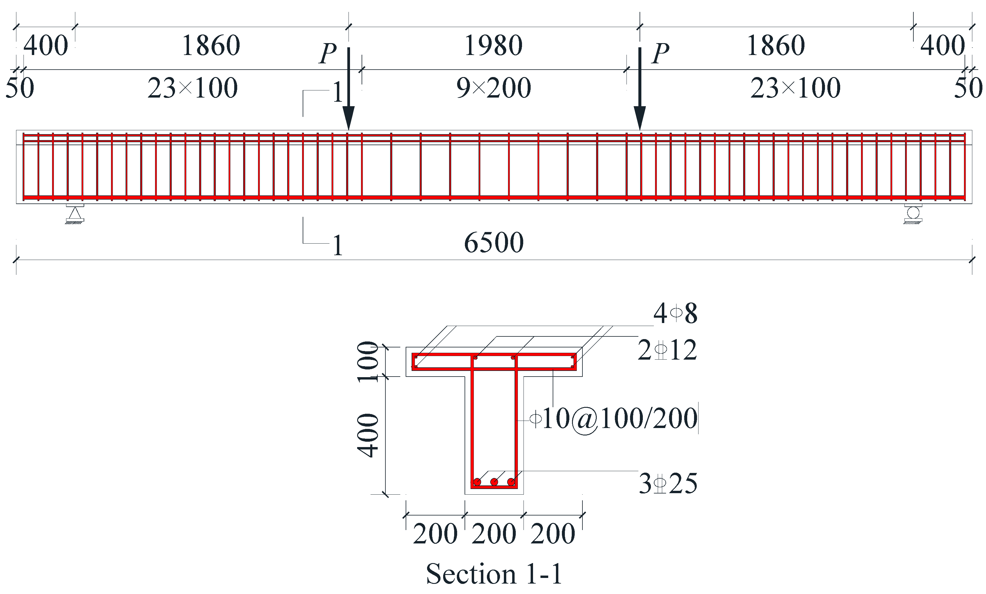 Buildings 13 00436 g001 Buildings 13 00436 g001