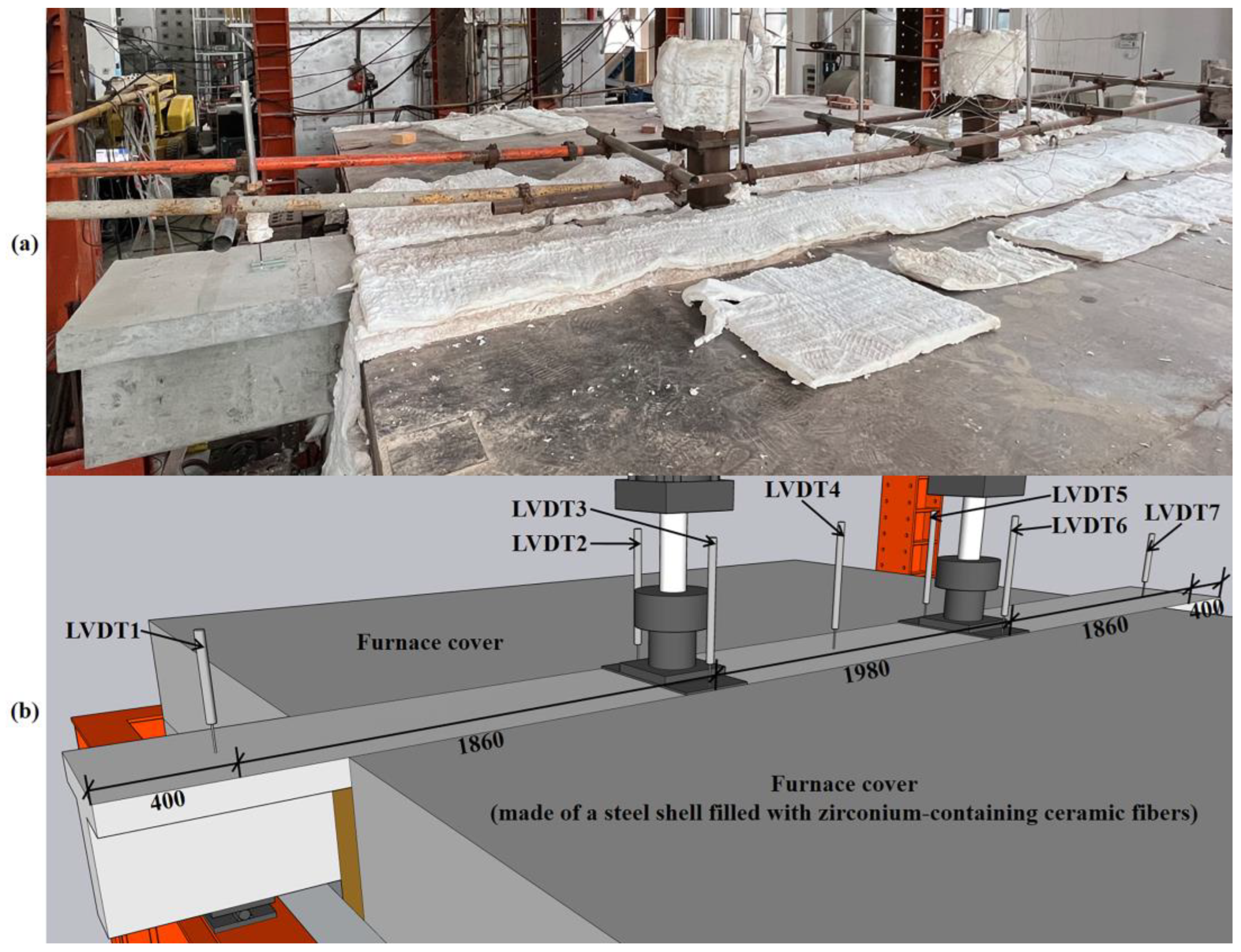 Buildings 13 00436 g006 Buildings 13 00436 g006