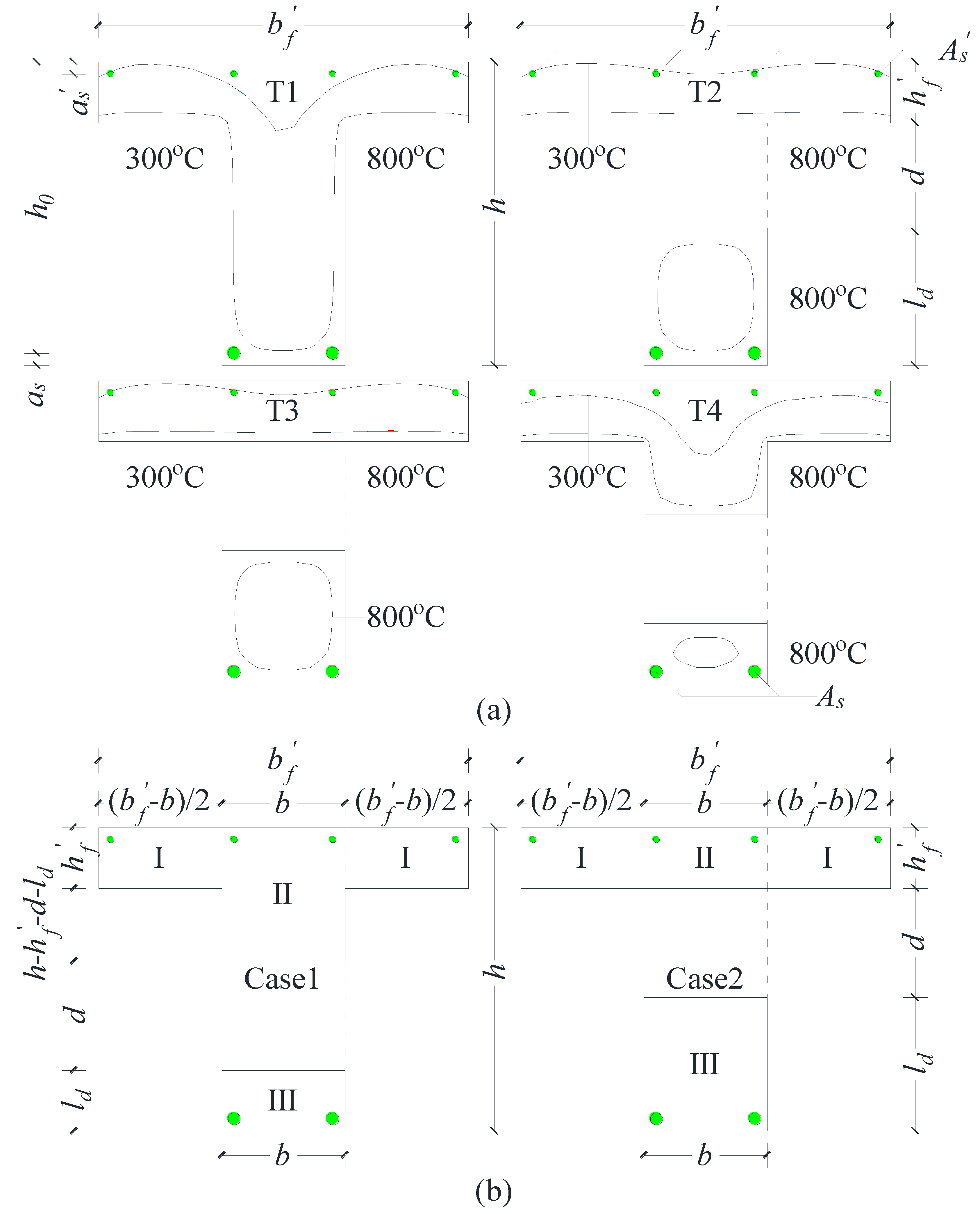 Buildings 13 00436 g021 Buildings 13 00436 g021