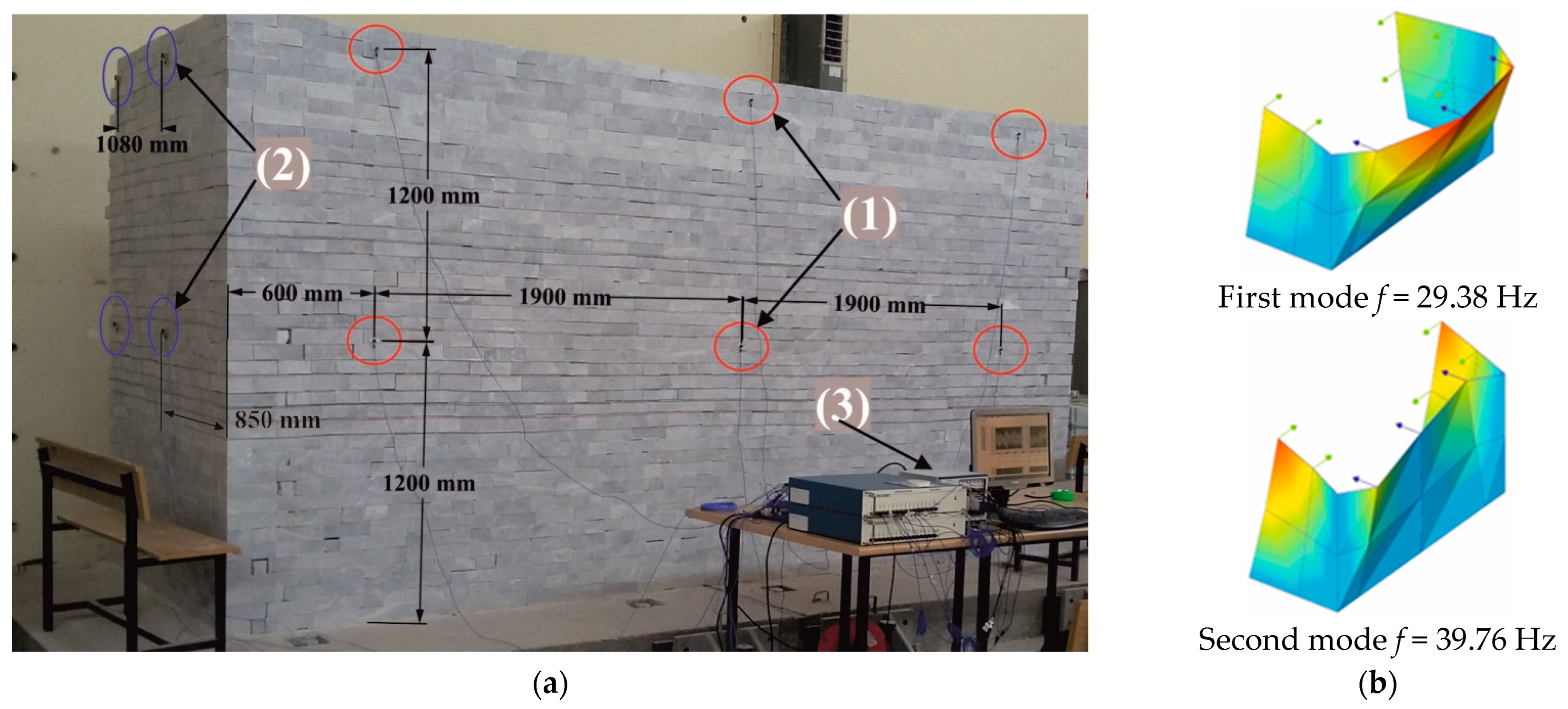 Buildings 13 00437 g004