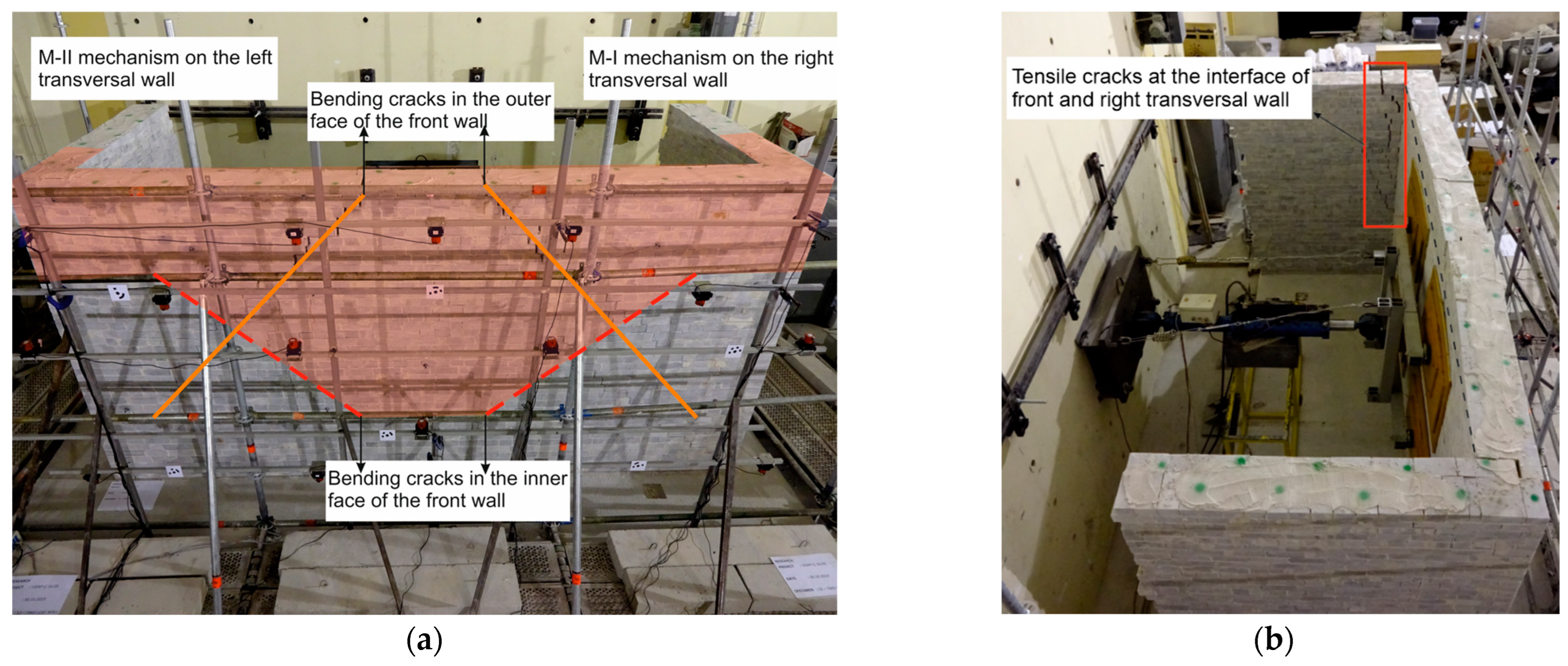 Buildings 13 00437 g006