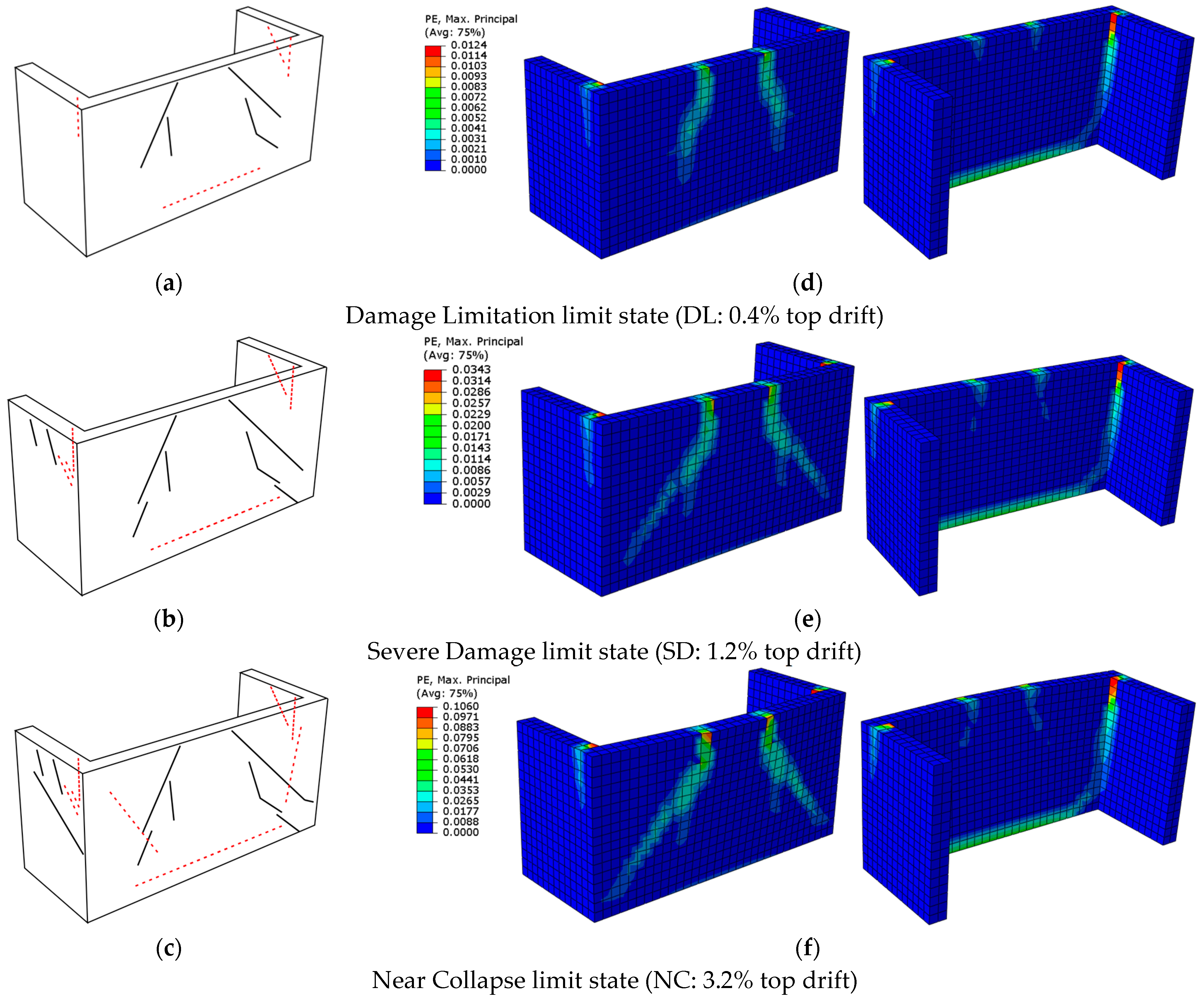 Buildings 13 00437 g011