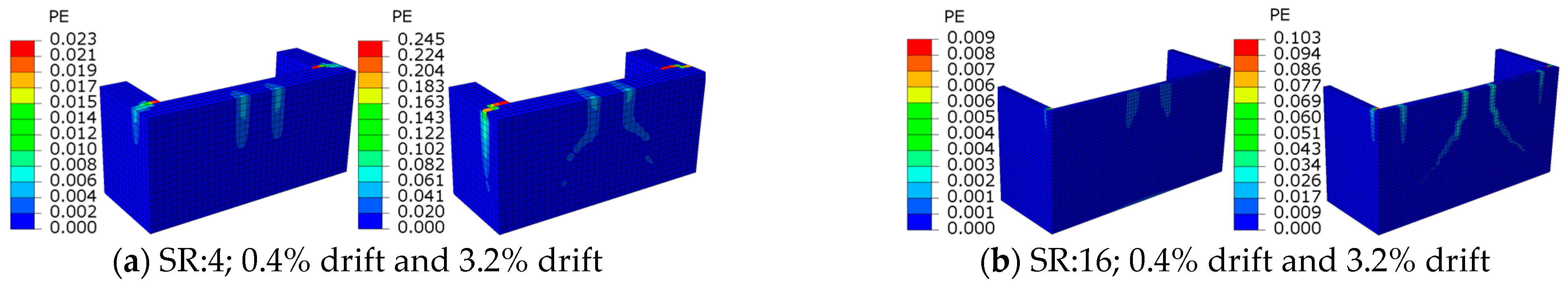 Buildings 13 00437 g014