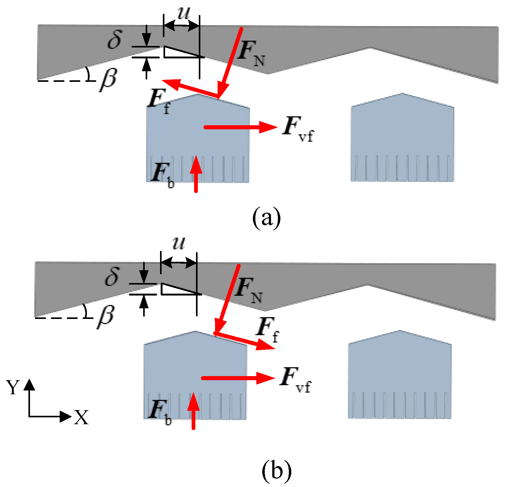 Buildings 13 00440 g005